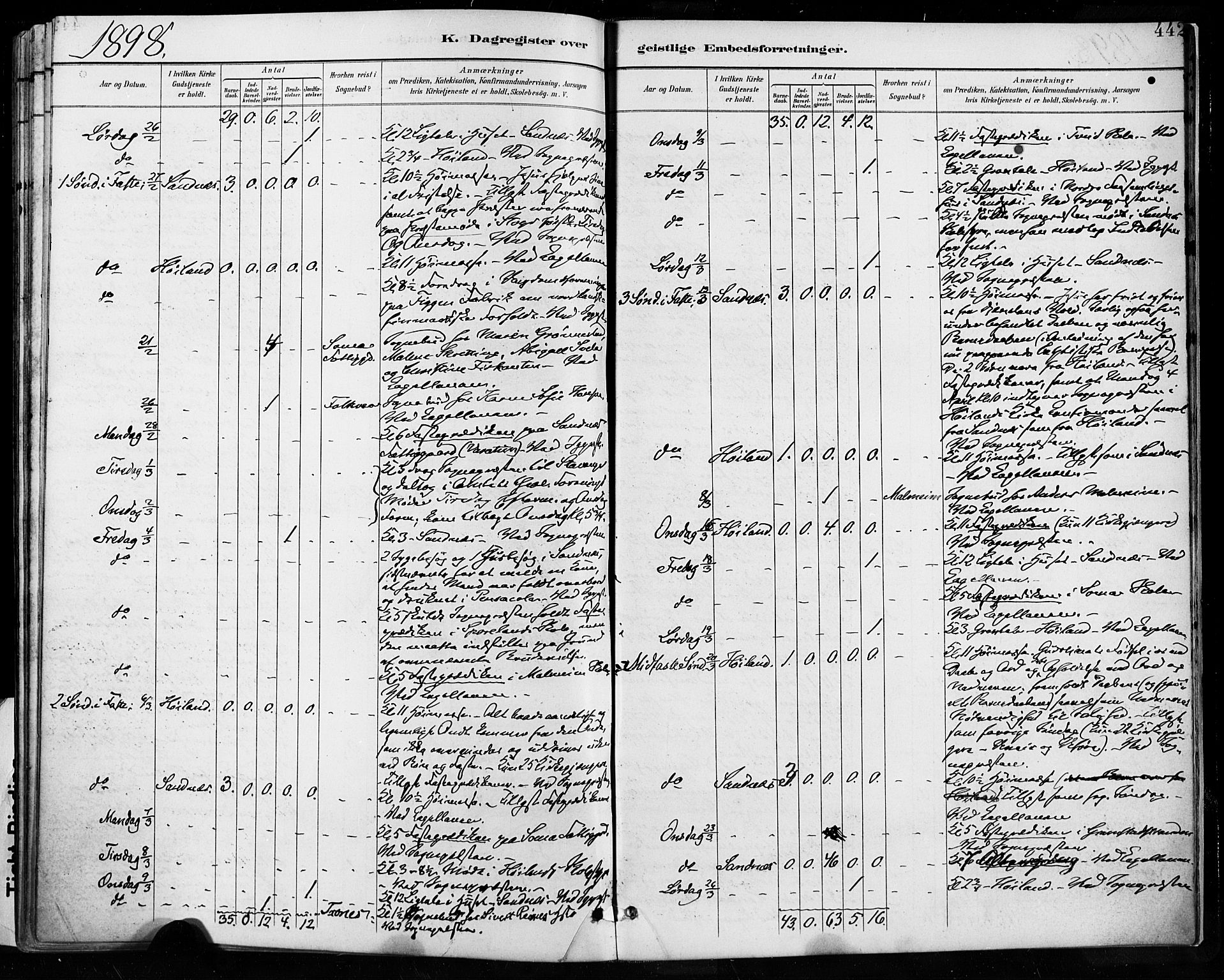 Høyland sokneprestkontor, AV/SAST-A-101799/001/30BA/L0013: Parish register (official) no. A 13.2, 1889-1898, p. 442