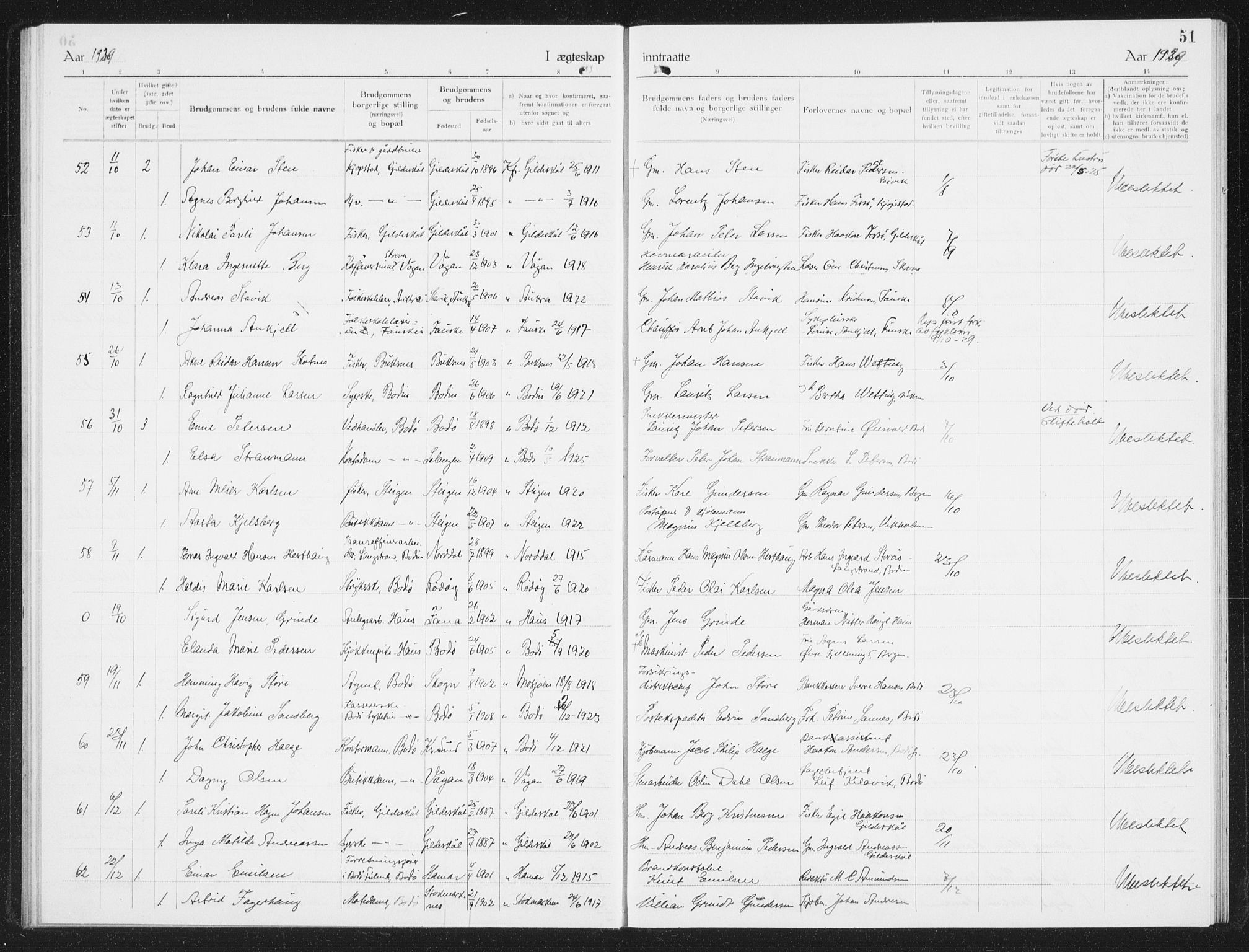 Ministerialprotokoller, klokkerbøker og fødselsregistre - Nordland, SAT/A-1459/801/L0036: Parish register (copy) no. 801C11, 1920-1934, p. 51