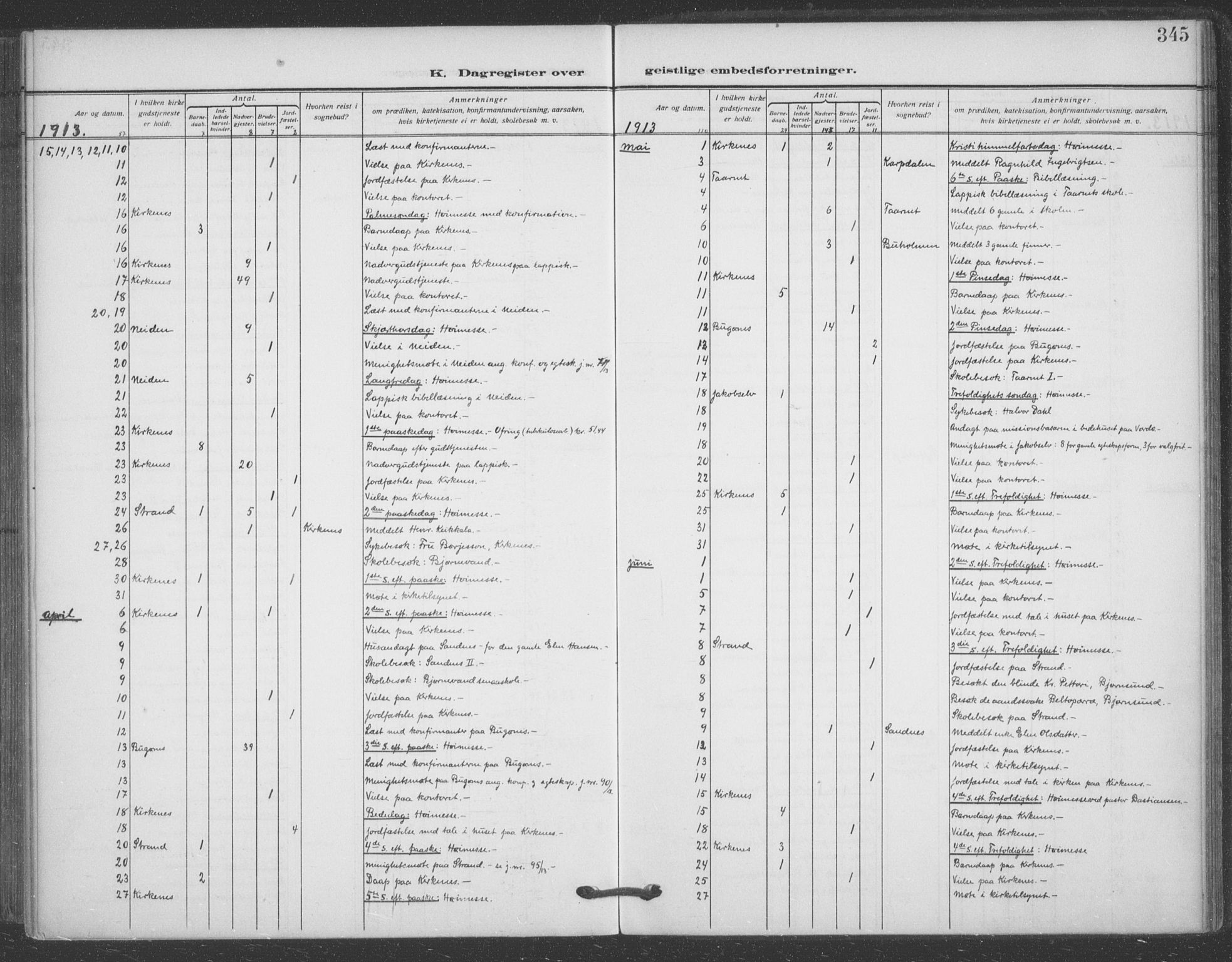 Sør-Varanger sokneprestkontor, AV/SATØ-S-1331/H/Ha/L0005kirke: Parish register (official) no. 5, 1909-1919, p. 345