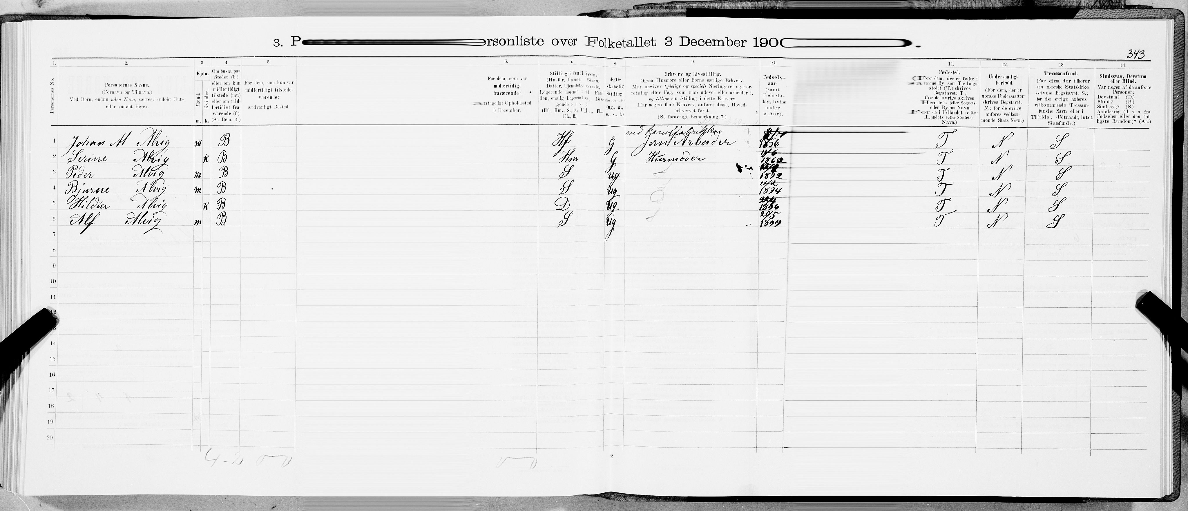 SAT, 1900 census for Trondheim, 1900, p. 8667