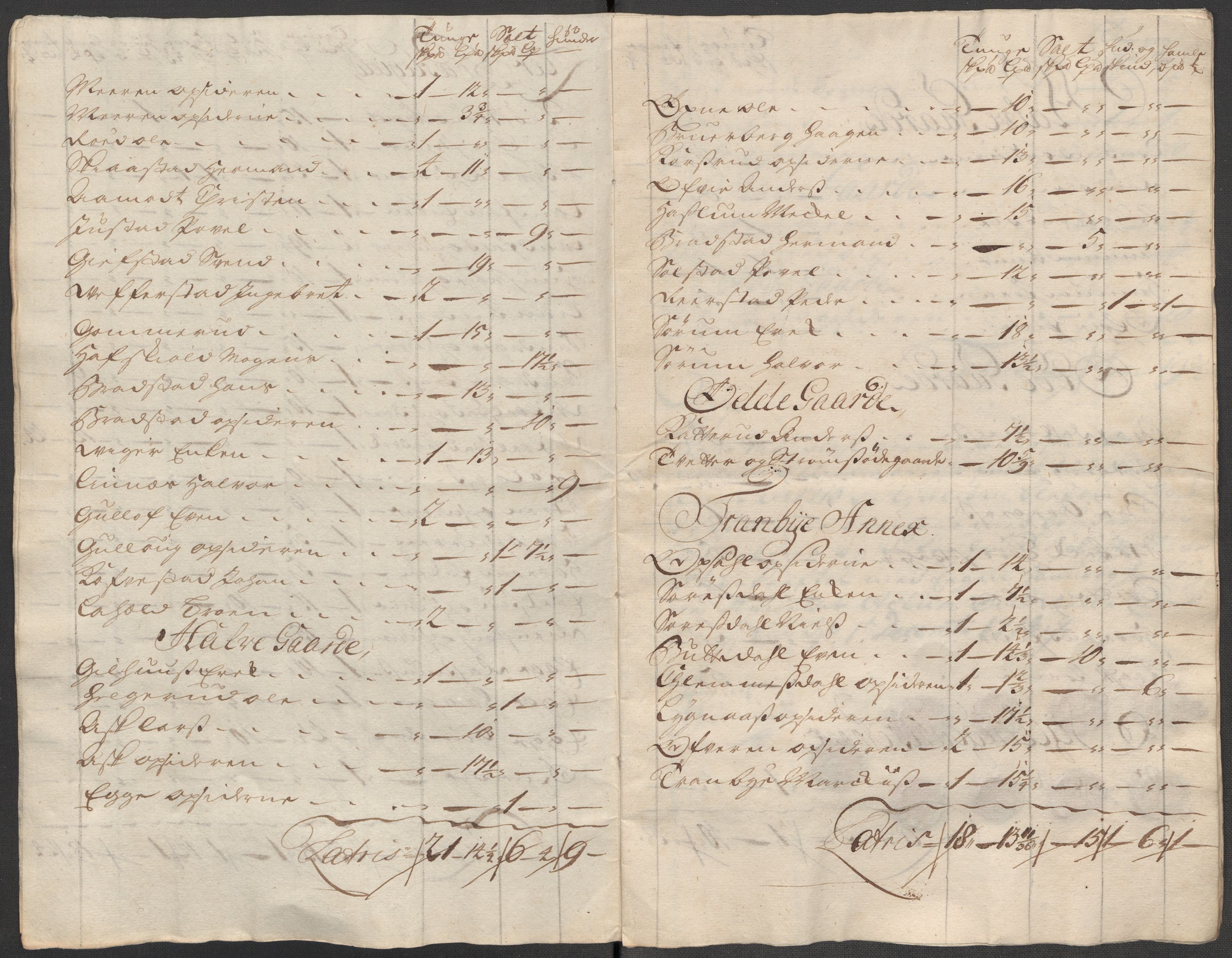 Rentekammeret inntil 1814, Reviderte regnskaper, Fogderegnskap, RA/EA-4092/R31/L1712: Fogderegnskap Hurum, Røyken, Eiker, Lier og Buskerud, 1718, p. 232