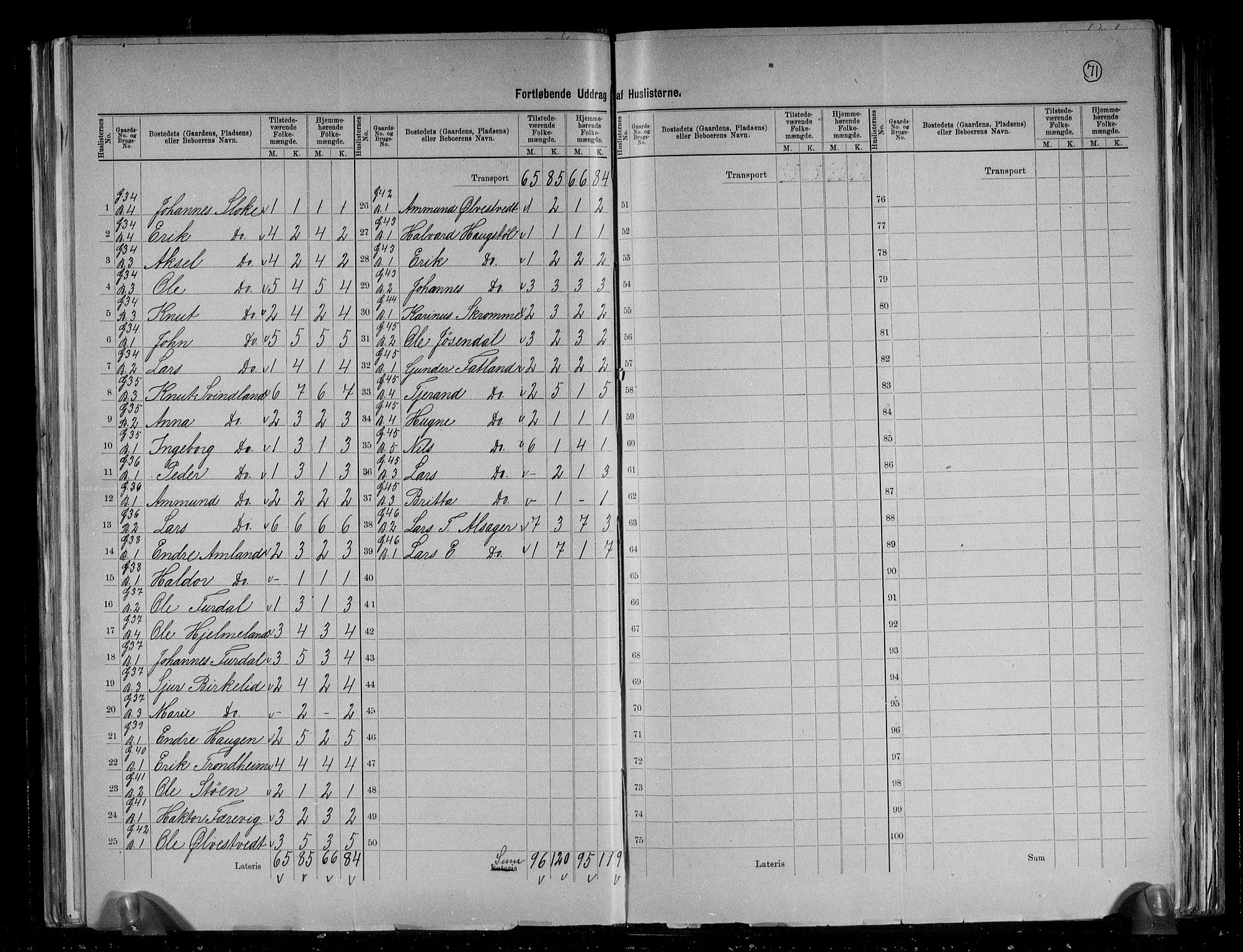 RA, 1891 census for 1212 Skånevik, 1891, p. 13