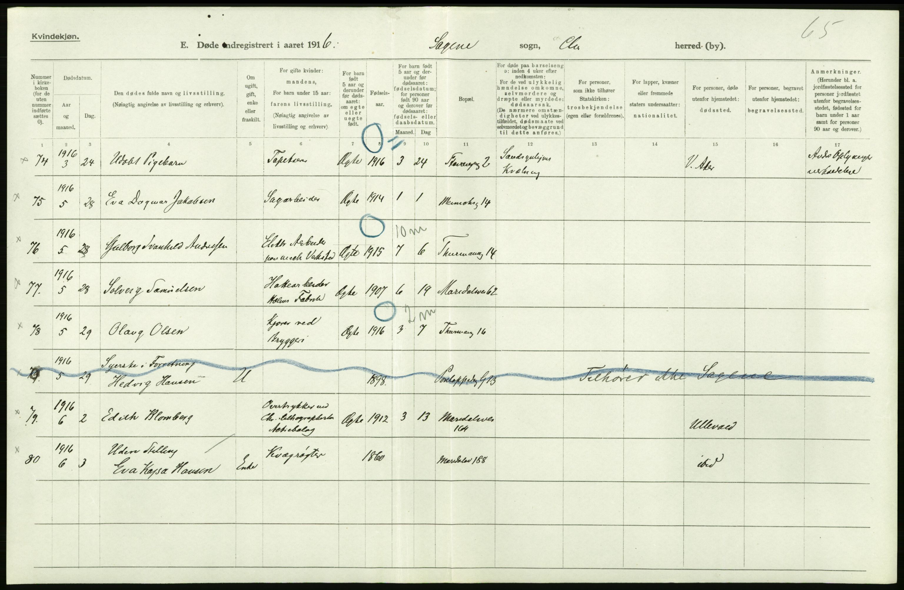 Statistisk sentralbyrå, Sosiodemografiske emner, Befolkning, RA/S-2228/D/Df/Dfb/Dfbf/L0010: Kristiania: Døde, dødfødte., 1916, p. 198