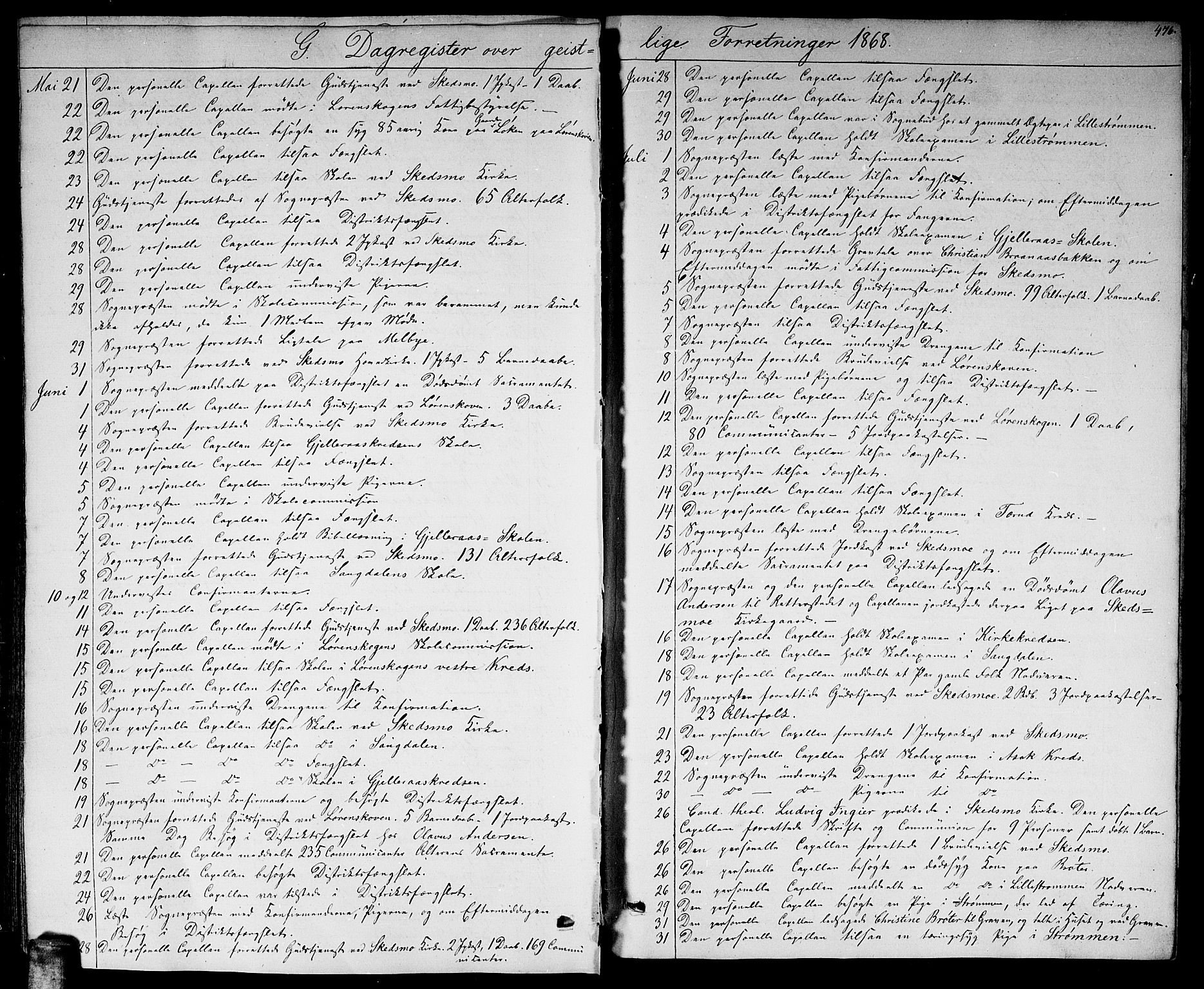 Skedsmo prestekontor Kirkebøker, AV/SAO-A-10033a/G/Ga/L0002: Parish register (copy) no. I 2, 1855-1872, p. 476