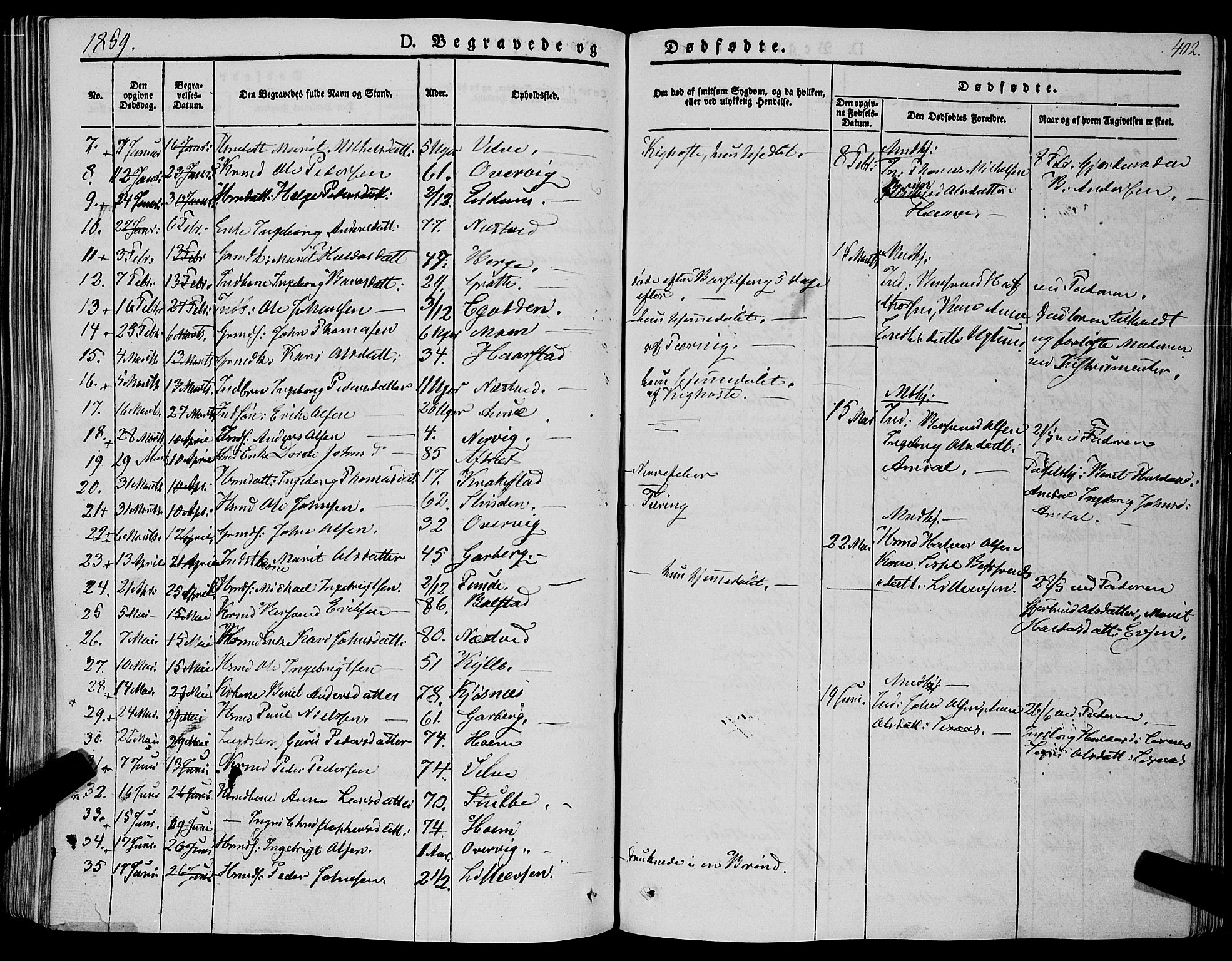 Ministerialprotokoller, klokkerbøker og fødselsregistre - Sør-Trøndelag, AV/SAT-A-1456/695/L1145: Parish register (official) no. 695A06 /1, 1843-1859, p. 402