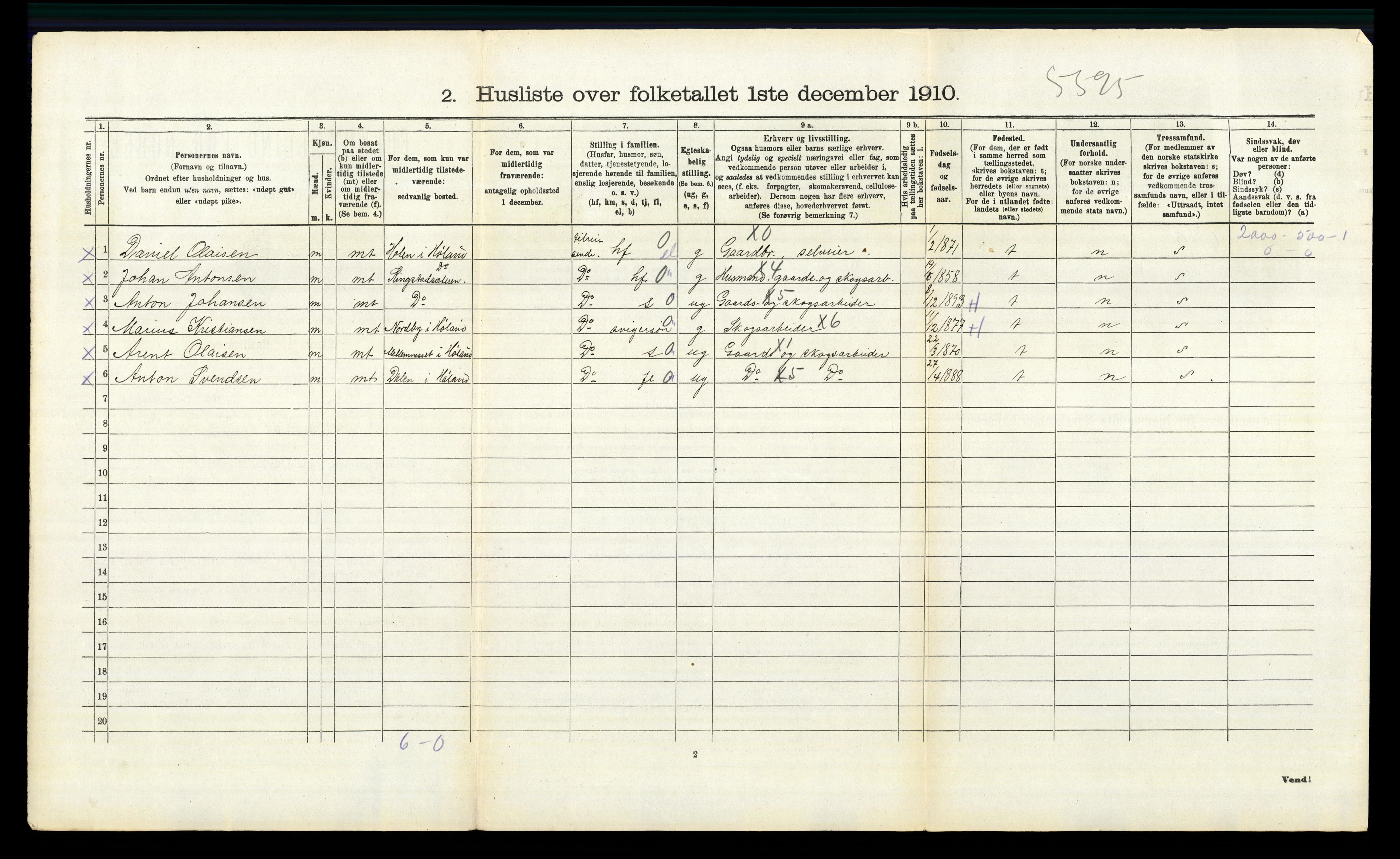 RA, 1910 census for Høland, 1910, p. 498