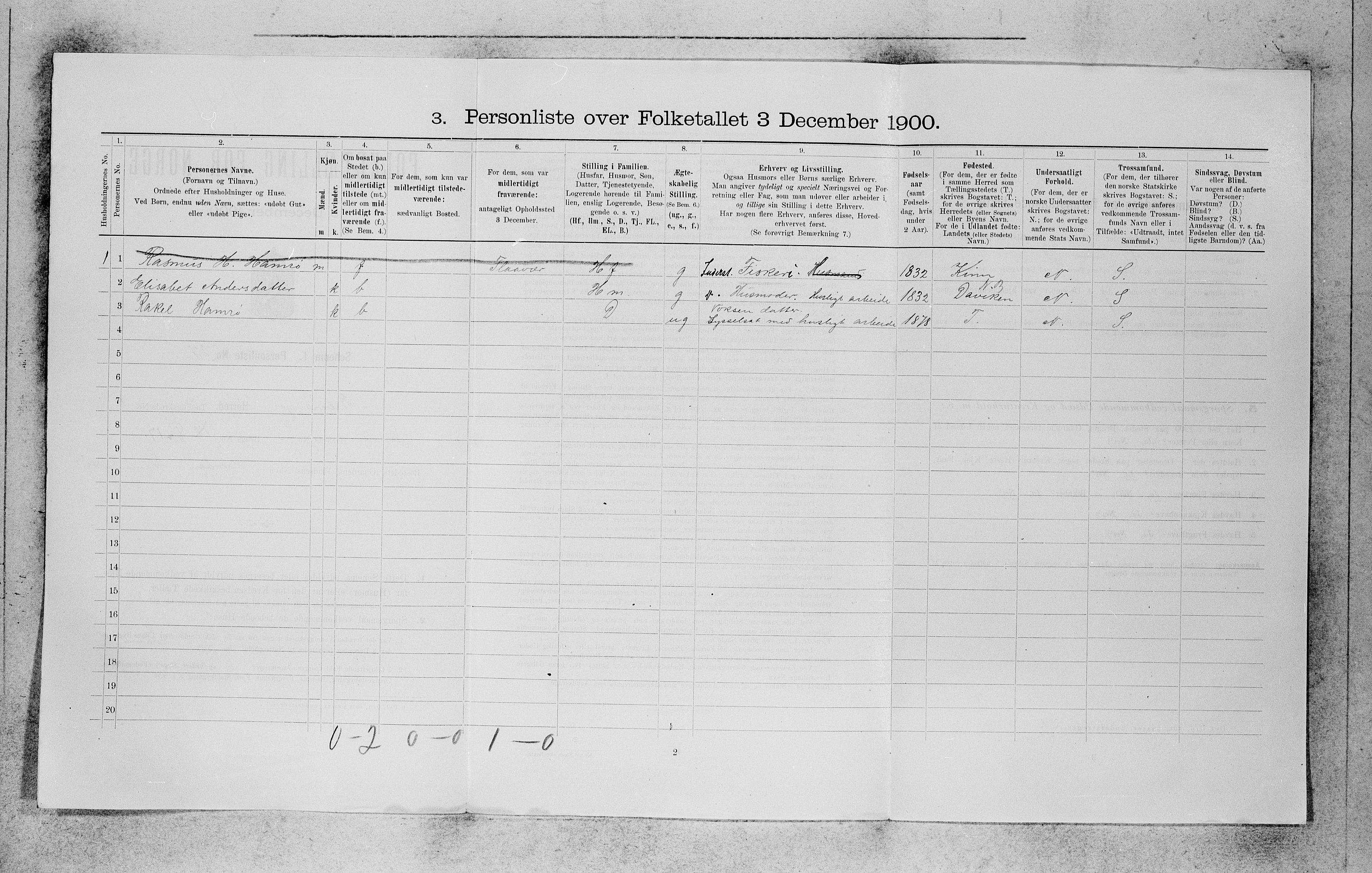 SAB, 1900 census for Bremanger, 1900, p. 114