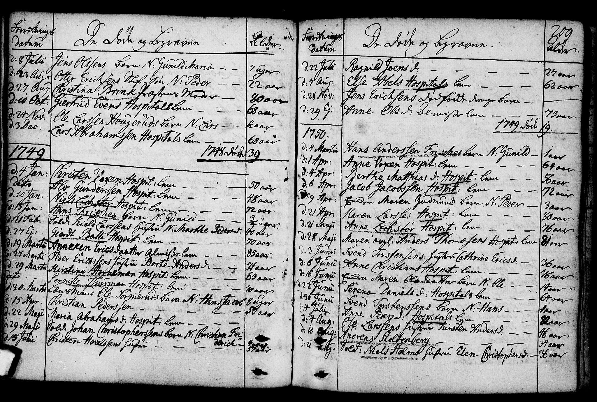 Gamlebyen prestekontor Kirkebøker, SAO/A-10884/F/Fa/L0001: Parish register (official) no. 1, 1734-1818, p. 209