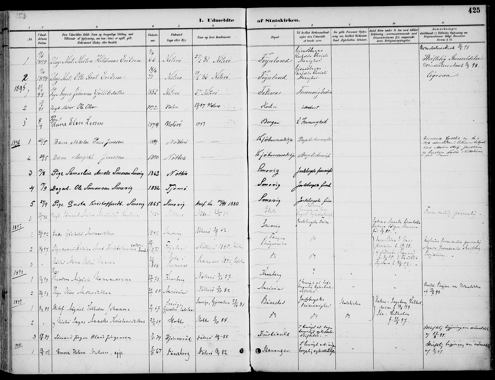 Nøtterøy kirkebøker, AV/SAKO-A-354/F/Fa/L0009: Parish register (official) no. I 9, 1894-1907, p. 425