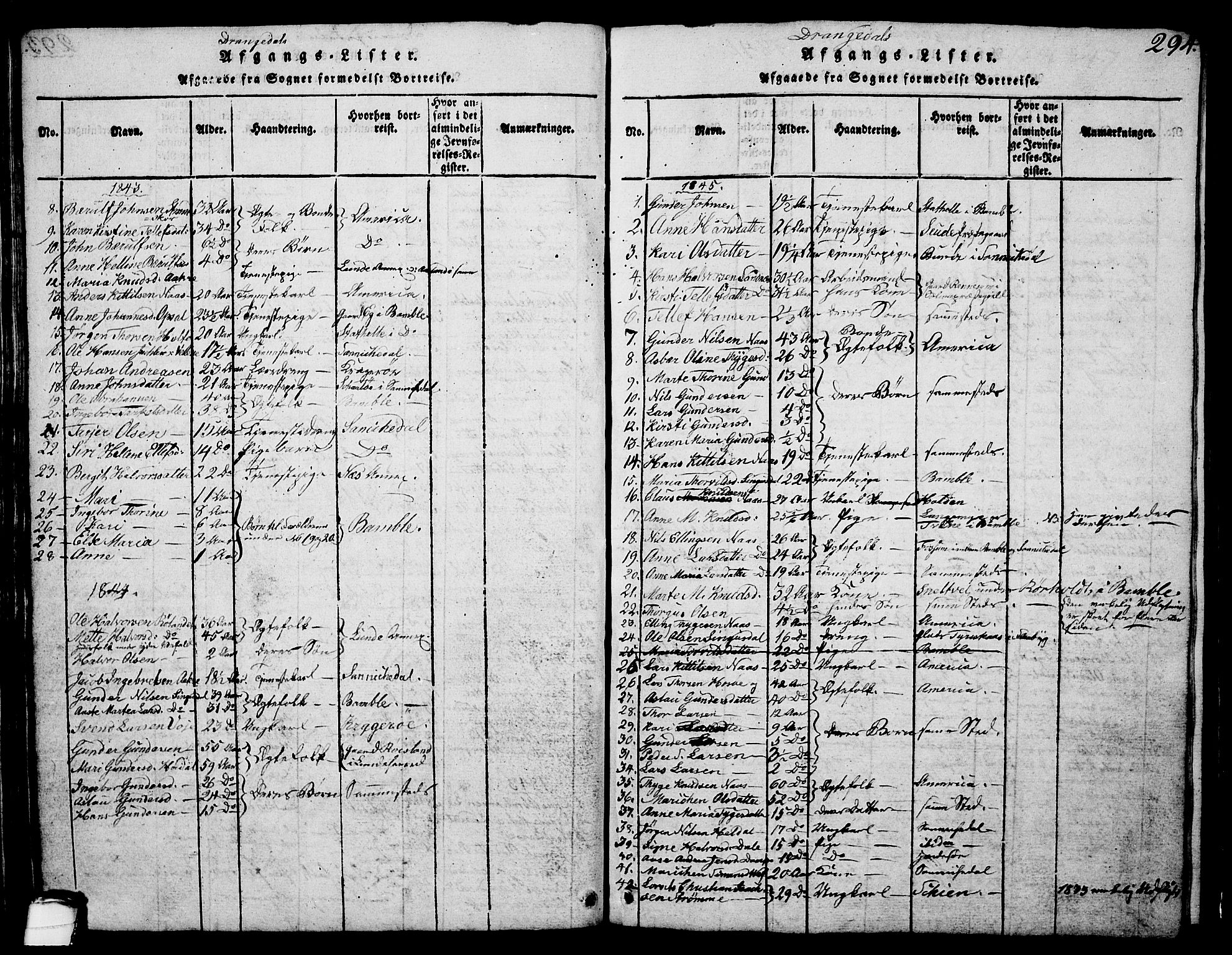 Drangedal kirkebøker, SAKO/A-258/G/Ga/L0001: Parish register (copy) no. I 1 /1, 1814-1856, p. 294