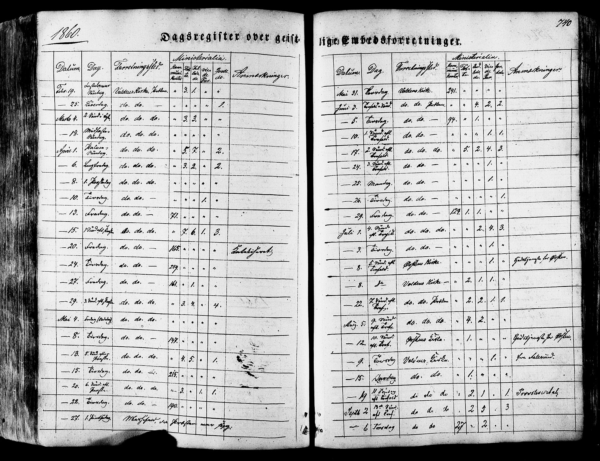 Ministerialprotokoller, klokkerbøker og fødselsregistre - Møre og Romsdal, SAT/A-1454/511/L0140: Parish register (official) no. 511A07, 1851-1878, p. 740