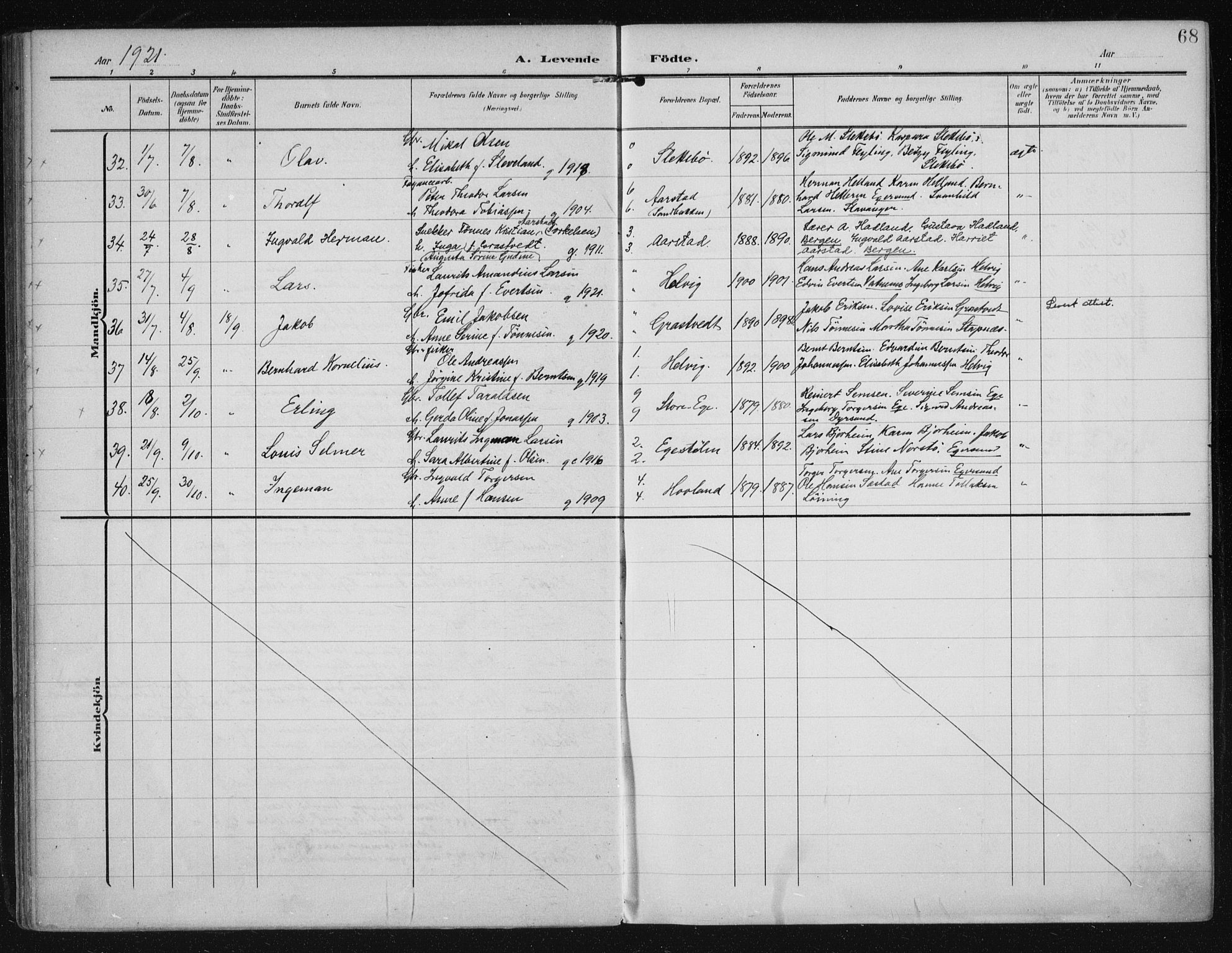 Eigersund sokneprestkontor, SAST/A-101807/S08/L0021: Parish register (official) no. A 20, 1906-1928, p. 68