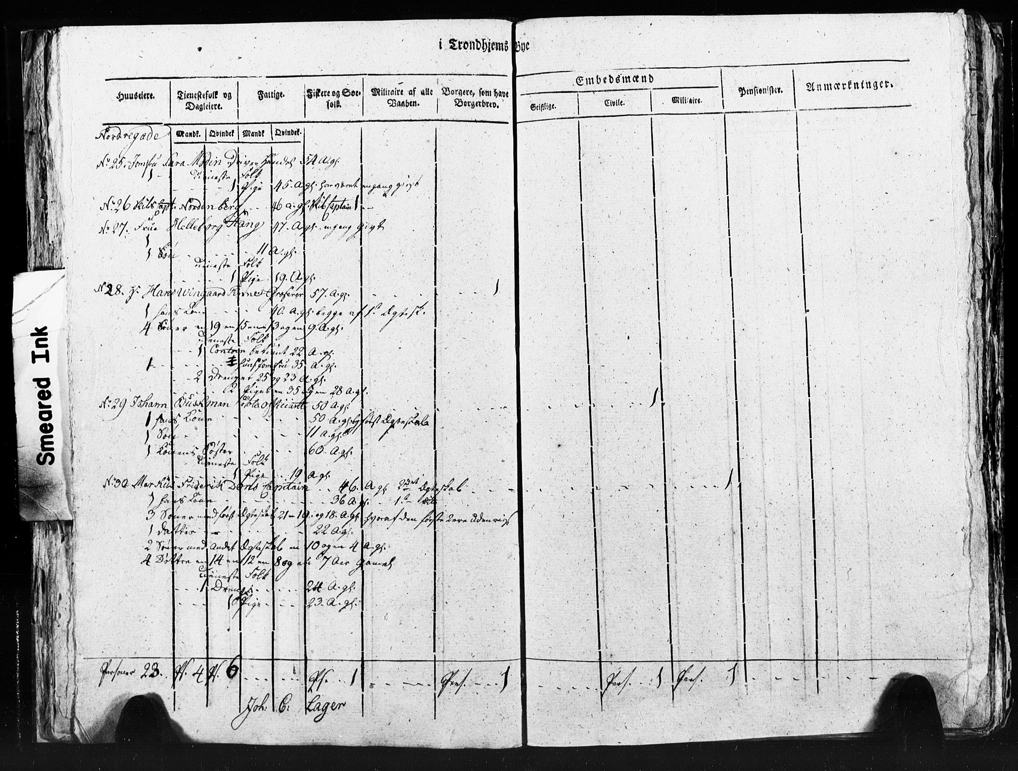 SAT, Census 1815 for Trondheim (transcript), 1815, p. 240