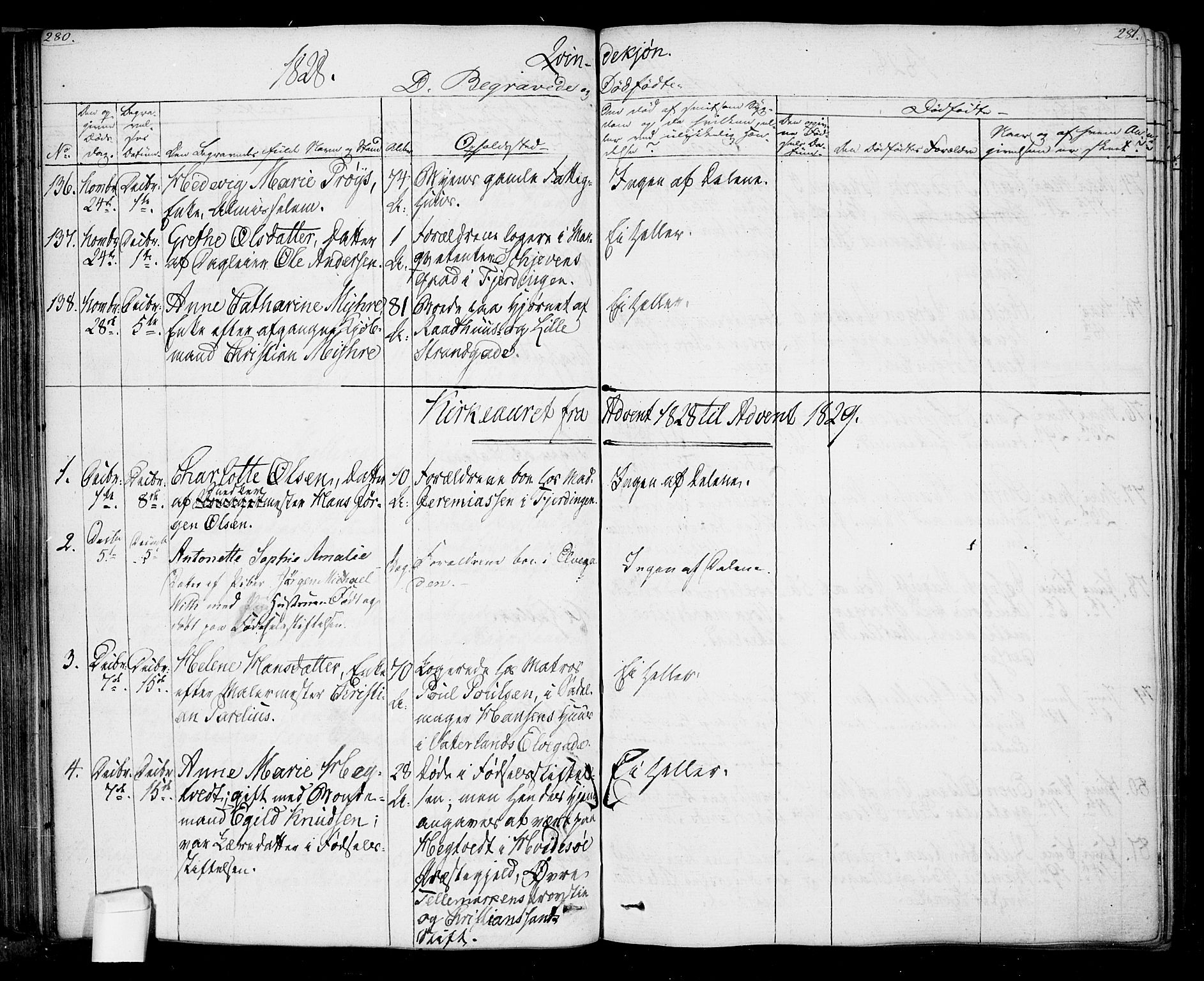 Oslo domkirke Kirkebøker, SAO/A-10752/F/Fa/L0022: Parish register (official) no. 22, 1824-1829, p. 280-281