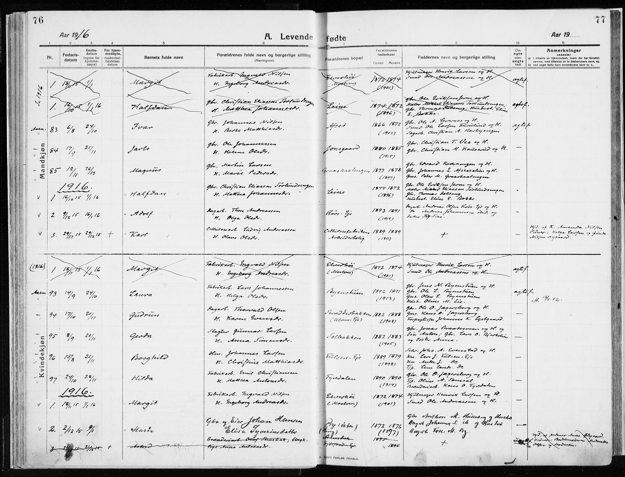 Ringsaker prestekontor, SAH/PREST-014/K/Ka/L0020: Parish register (official) no. 20, 1913-1922, p. 76-77