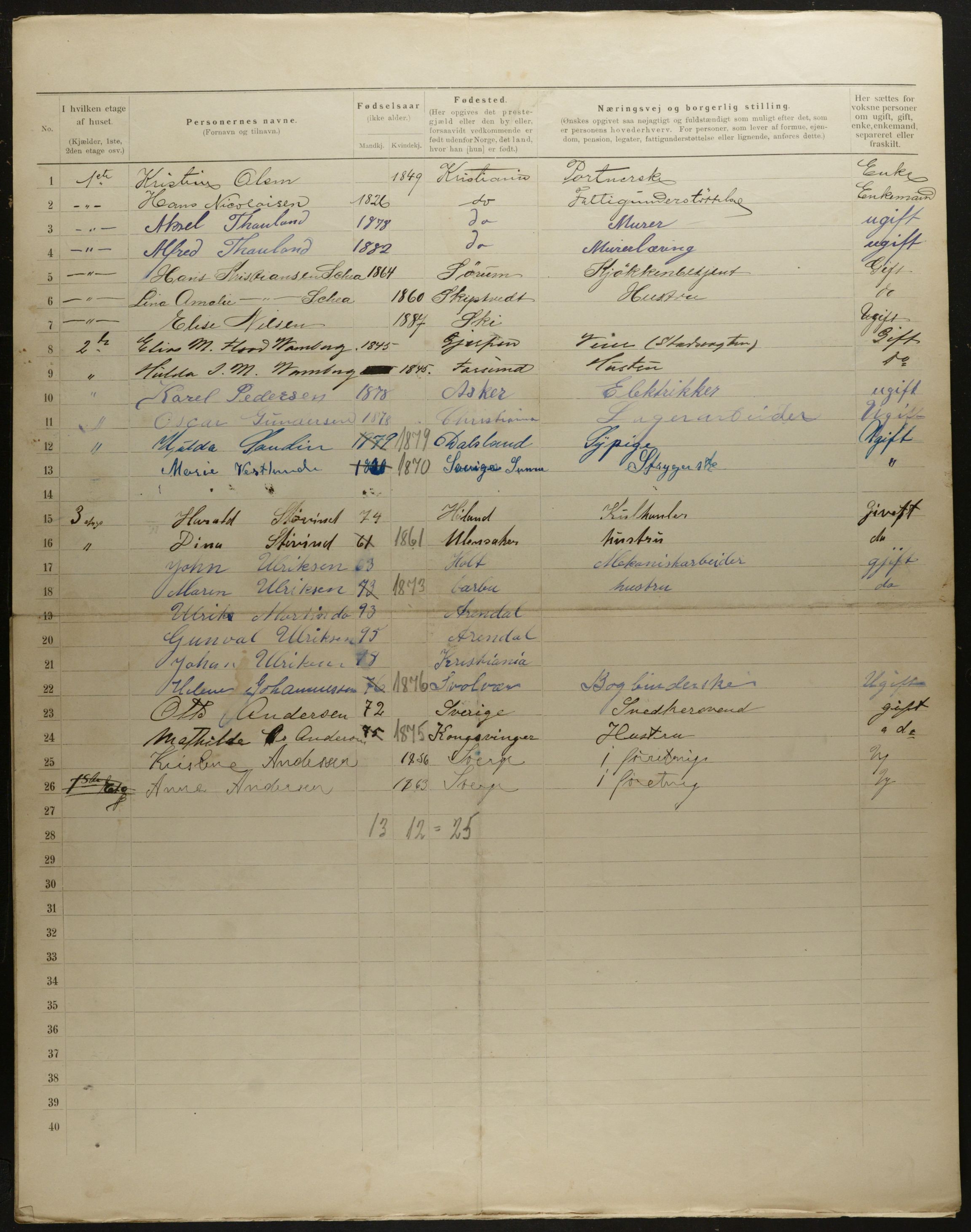 OBA, Municipal Census 1901 for Kristiania, 1901, p. 8859