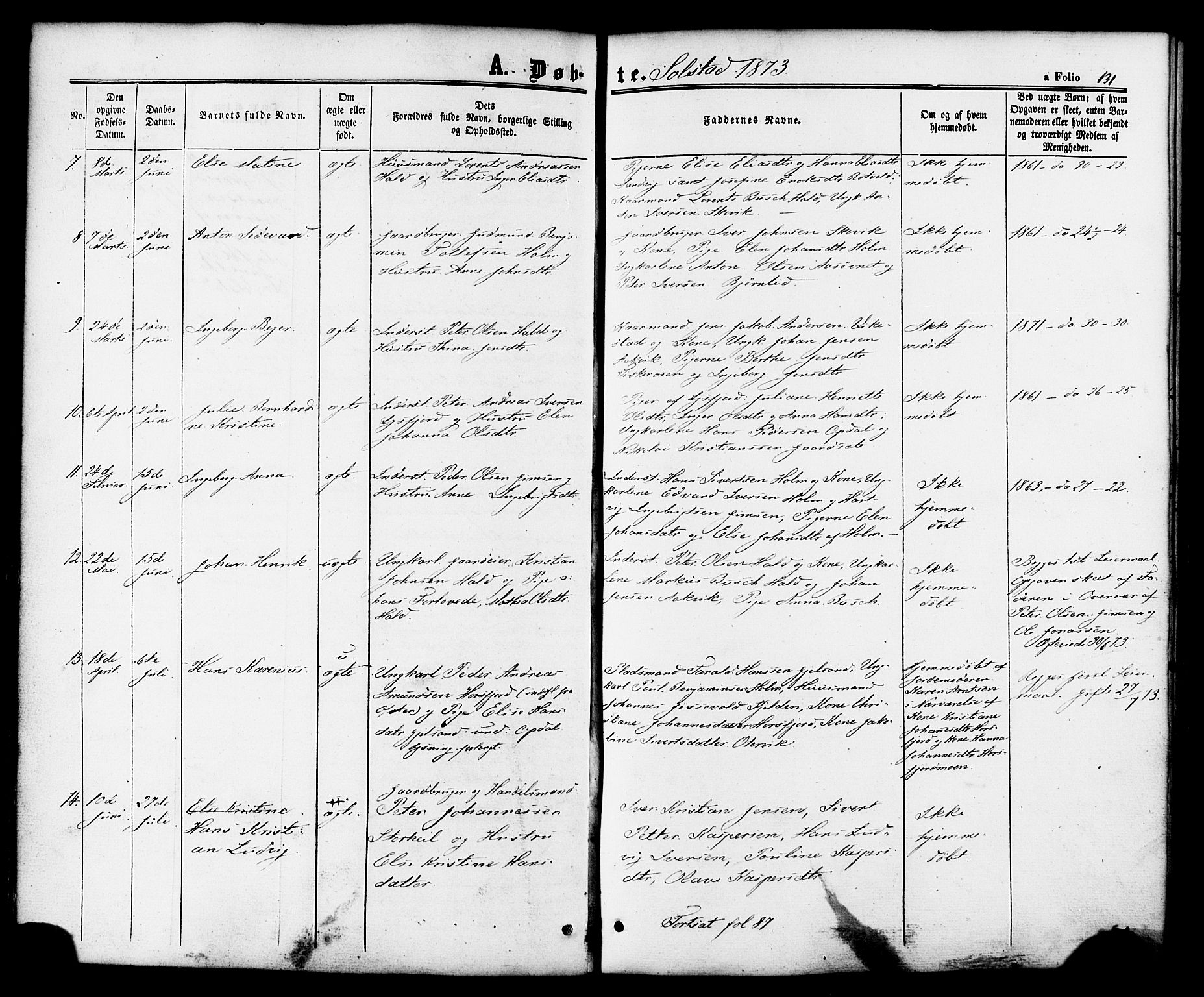 Ministerialprotokoller, klokkerbøker og fødselsregistre - Nordland, AV/SAT-A-1459/810/L0147: Parish register (official) no. 810A08 /2, 1862-1874, p. 131