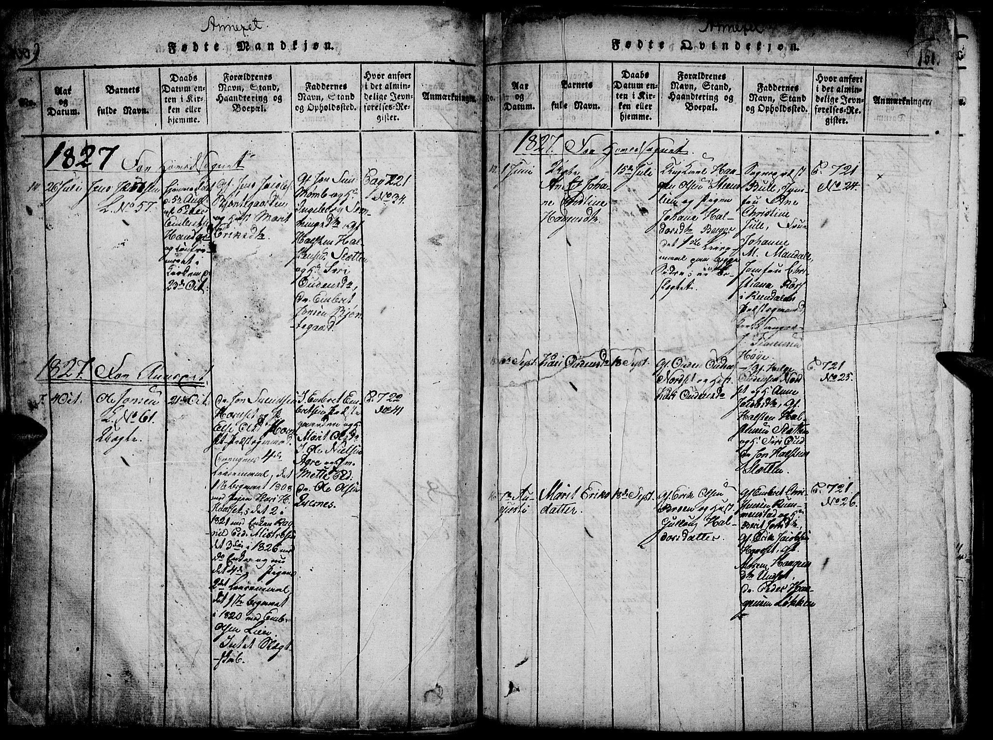 Rendalen prestekontor, SAH/PREST-054/H/Ha/Haa/L0003: Parish register (official) no. 3, 1815-1829, p. 160-161