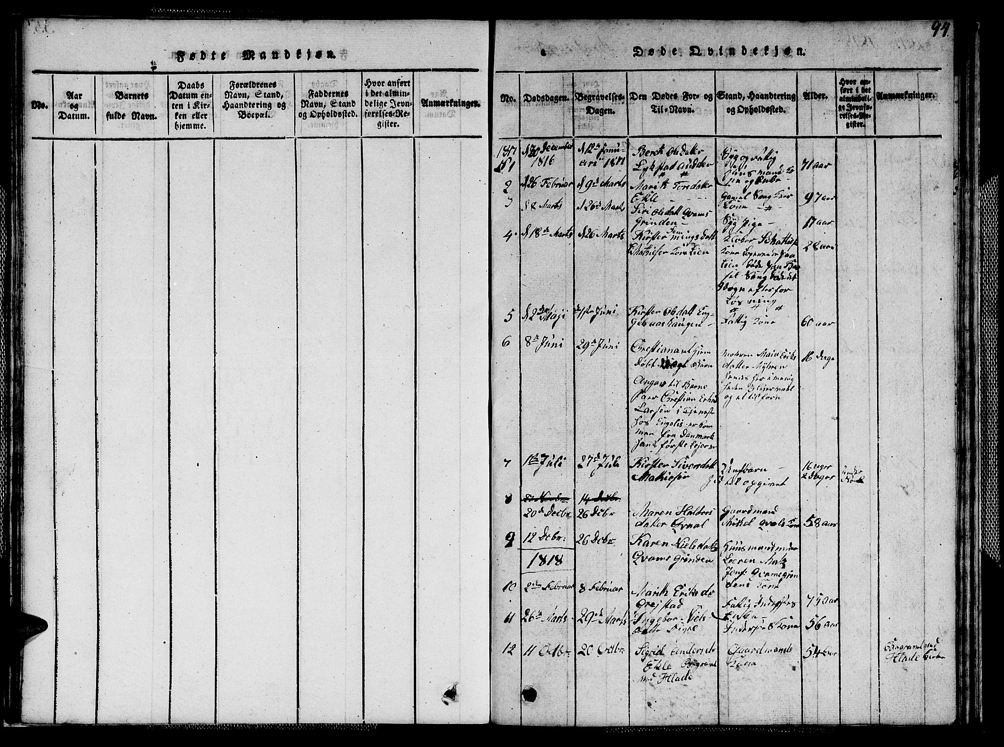 Ministerialprotokoller, klokkerbøker og fødselsregistre - Sør-Trøndelag, SAT/A-1456/608/L0336: Parish register (copy) no. 608C02, 1817-1827, p. 94