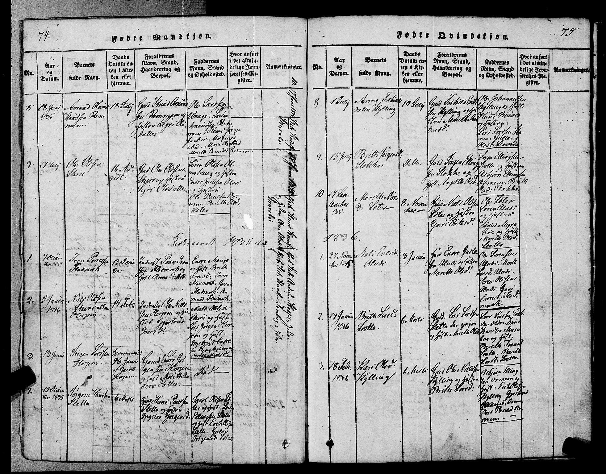 Ministerialprotokoller, klokkerbøker og fødselsregistre - Møre og Romsdal, AV/SAT-A-1454/546/L0593: Parish register (official) no. 546A01, 1818-1853, p. 74-75