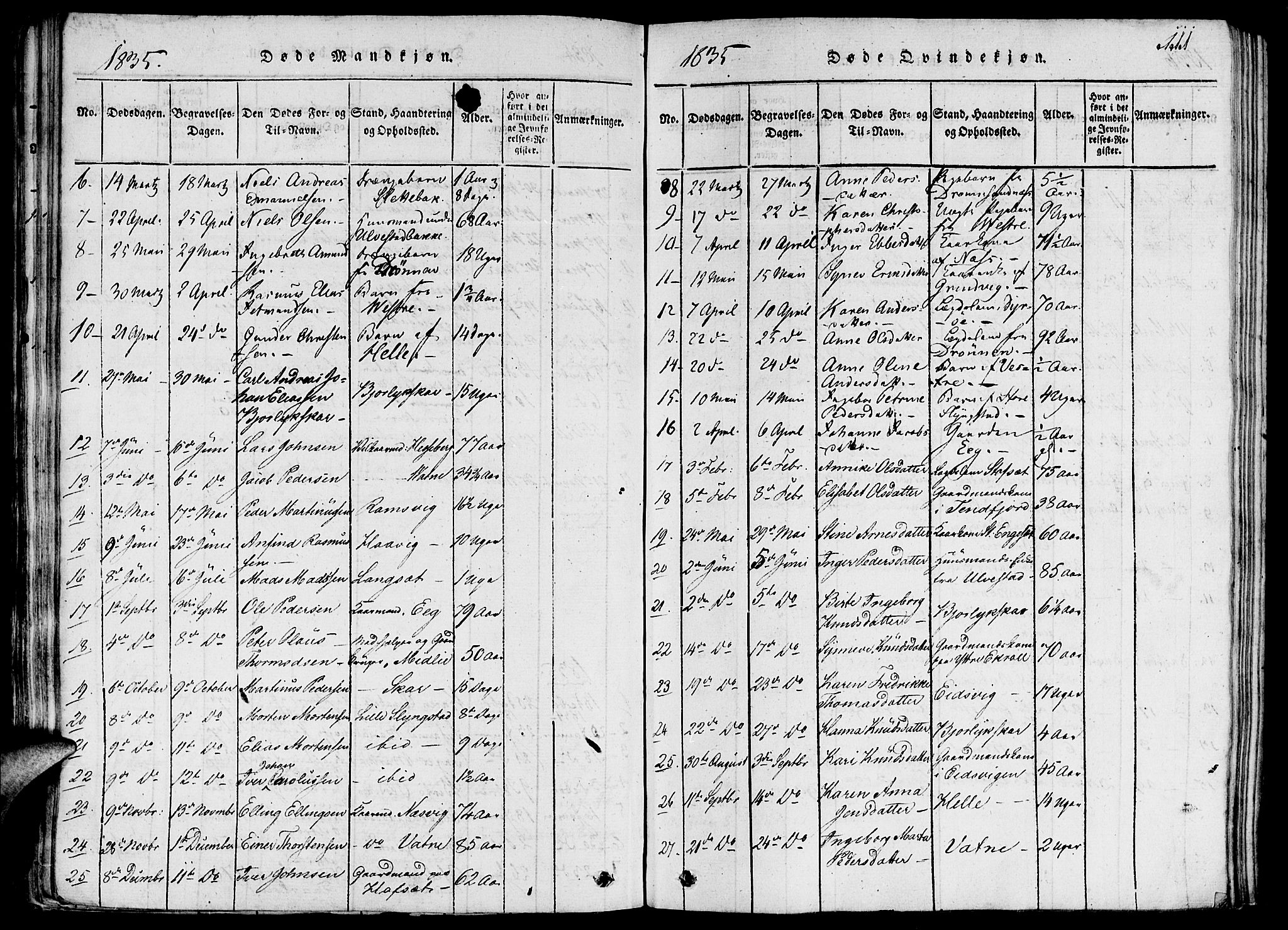 Ministerialprotokoller, klokkerbøker og fødselsregistre - Møre og Romsdal, AV/SAT-A-1454/524/L0351: Parish register (official) no. 524A03, 1816-1838, p. 111