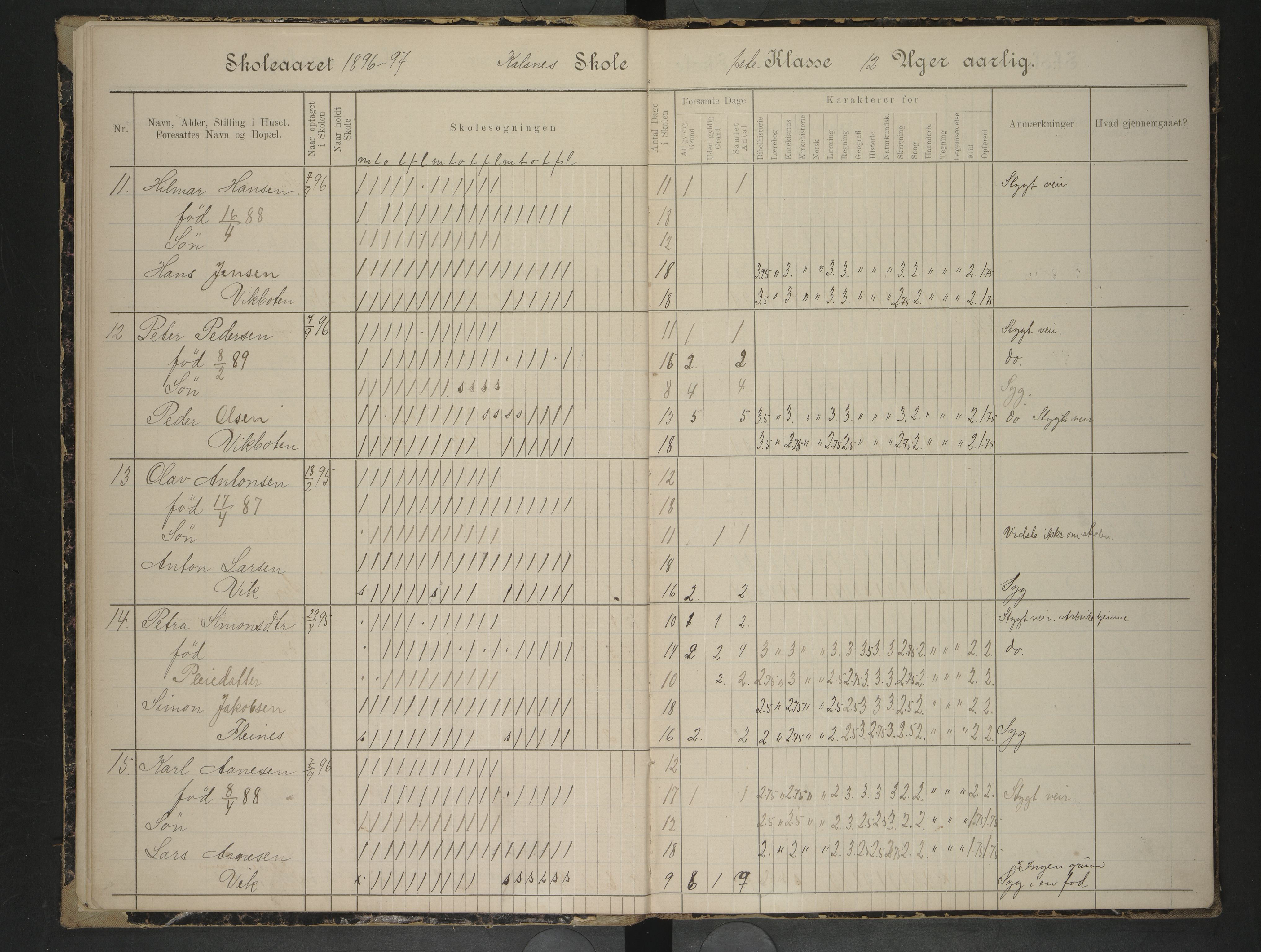 Hadsel kommune. Ymse skolekretser , AIN/K-18660.510.57/F/Fb/L0007: Skoleprotokoll for Hov, Kalsnes og Haukenes småskole, 1896-1901