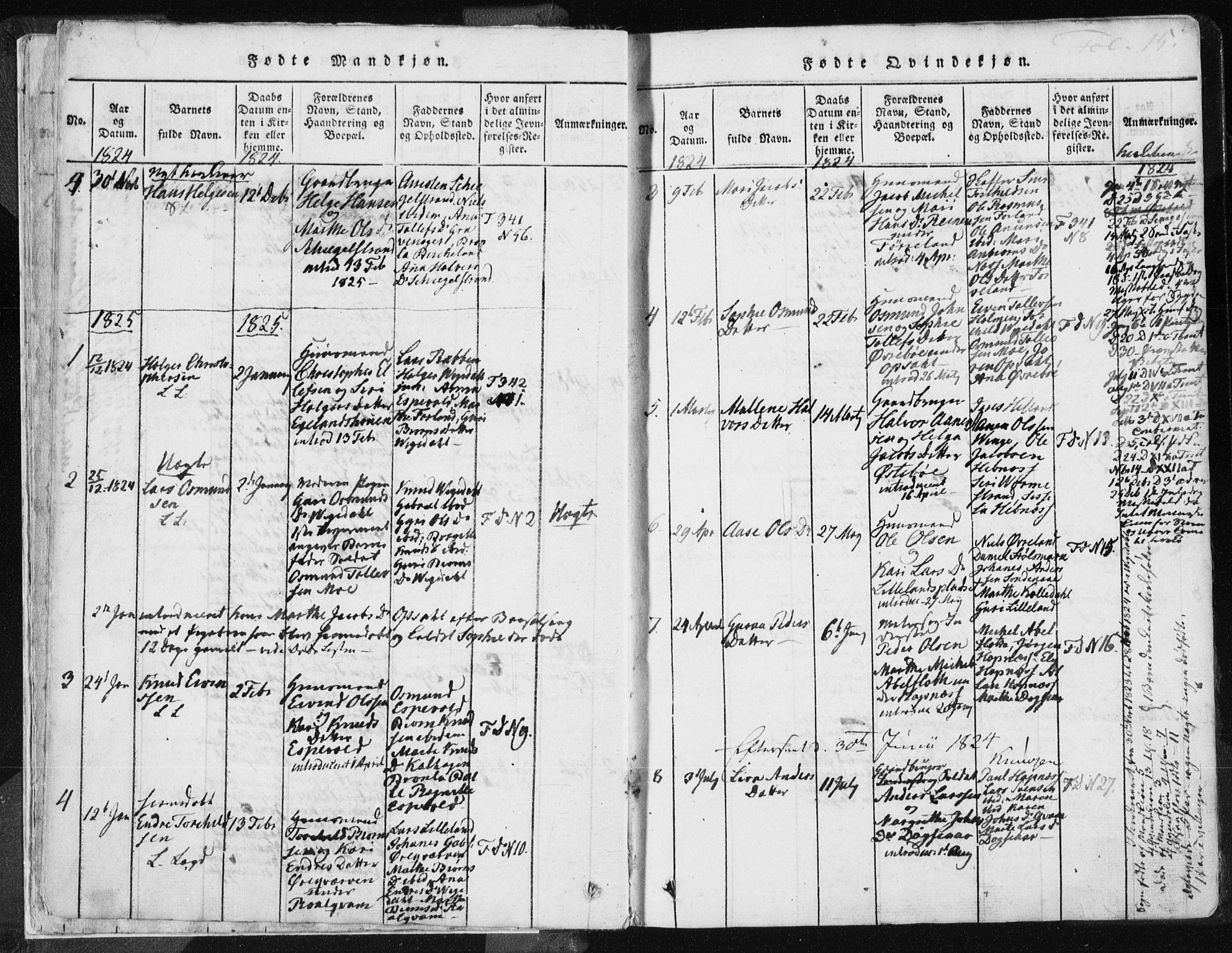 Vikedal sokneprestkontor, AV/SAST-A-101840/01/IV: Parish register (official) no. A 3, 1817-1850, p. 15