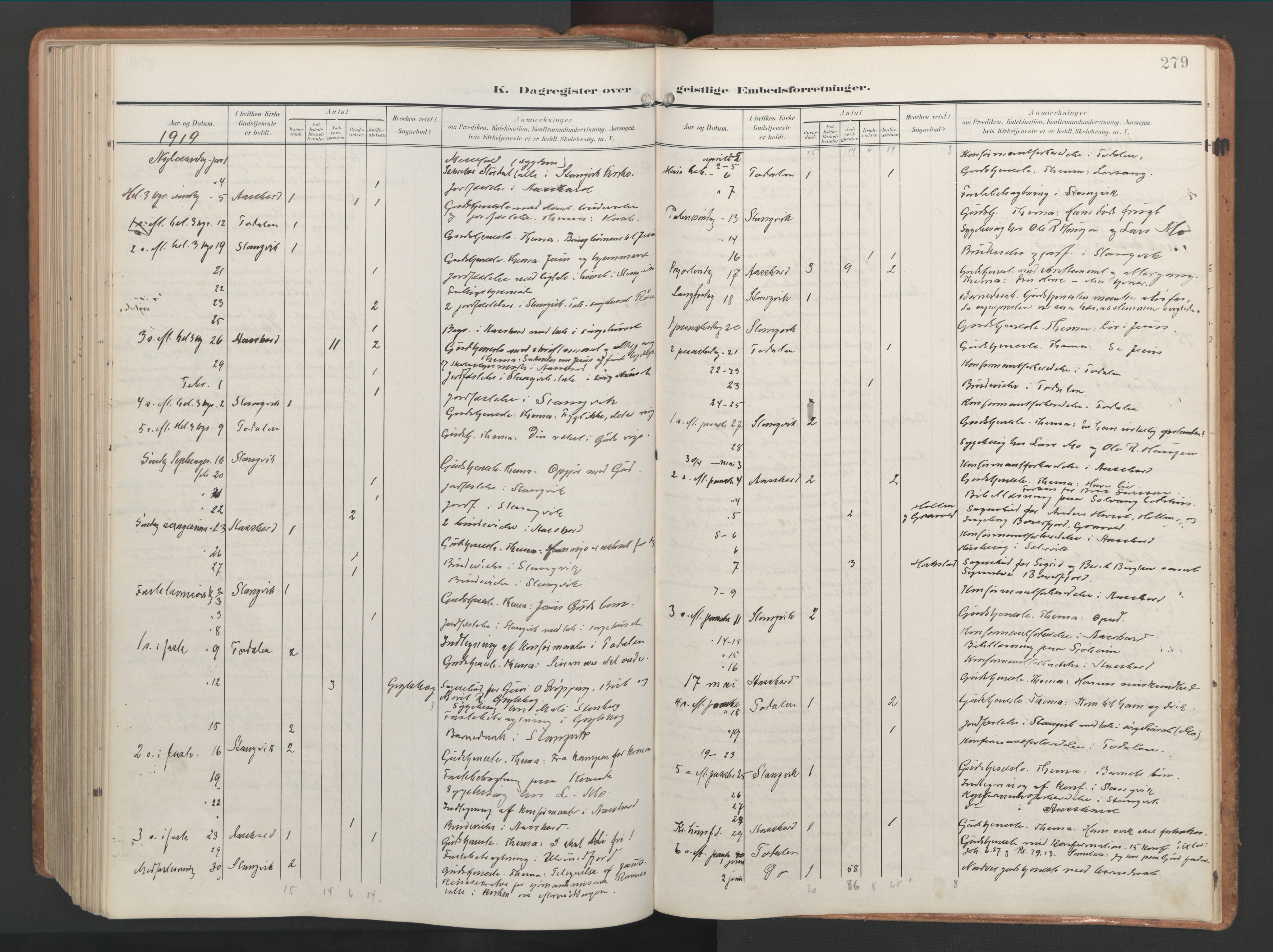 Ministerialprotokoller, klokkerbøker og fødselsregistre - Møre og Romsdal, AV/SAT-A-1454/592/L1030: Parish register (official) no. 592A08, 1901-1925, p. 279