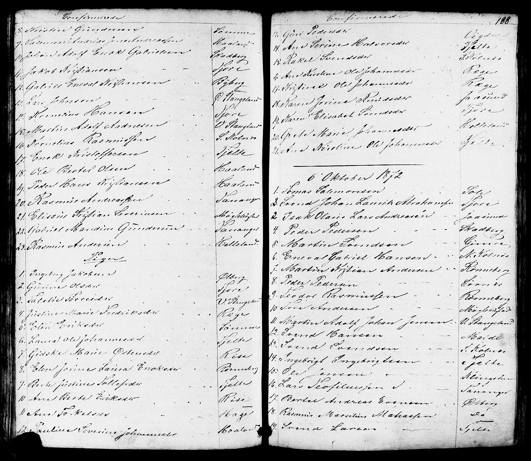Håland sokneprestkontor, SAST/A-101802/001/30BB/L0002: Parish register (copy) no. B 2, 1845-1872, p. 188