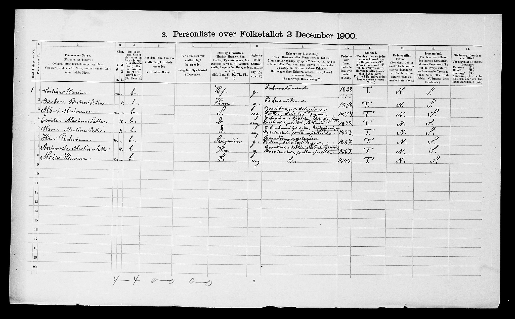 SATØ, 1900 census for Ibestad, 1900, p. 1139