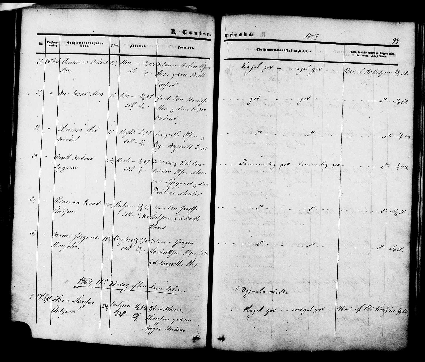 Ministerialprotokoller, klokkerbøker og fødselsregistre - Møre og Romsdal, SAT/A-1454/545/L0586: Parish register (official) no. 545A02, 1854-1877, p. 98