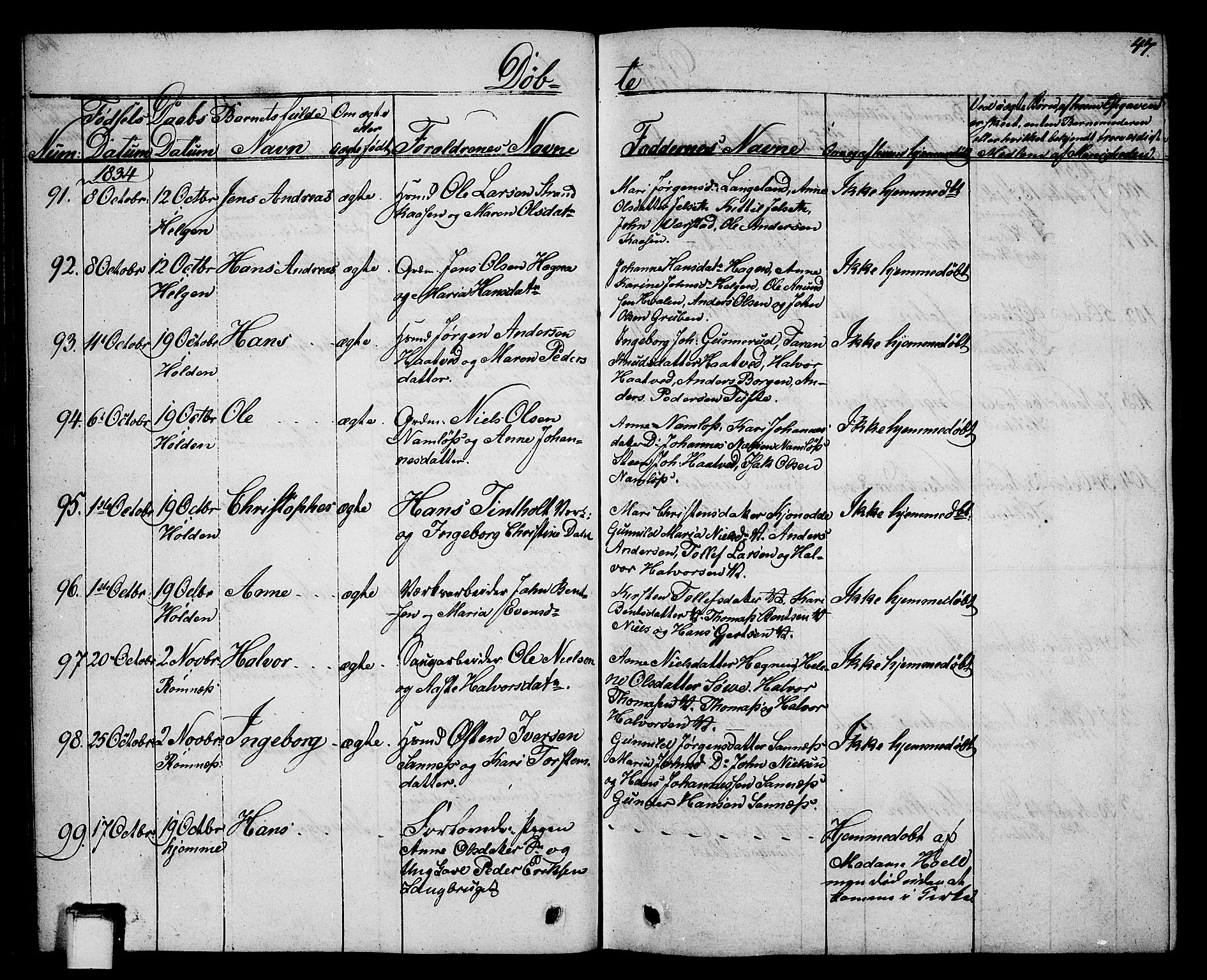 Holla kirkebøker, AV/SAKO-A-272/G/Ga/L0002: Parish register (copy) no. I 2, 1830-1848, p. 47