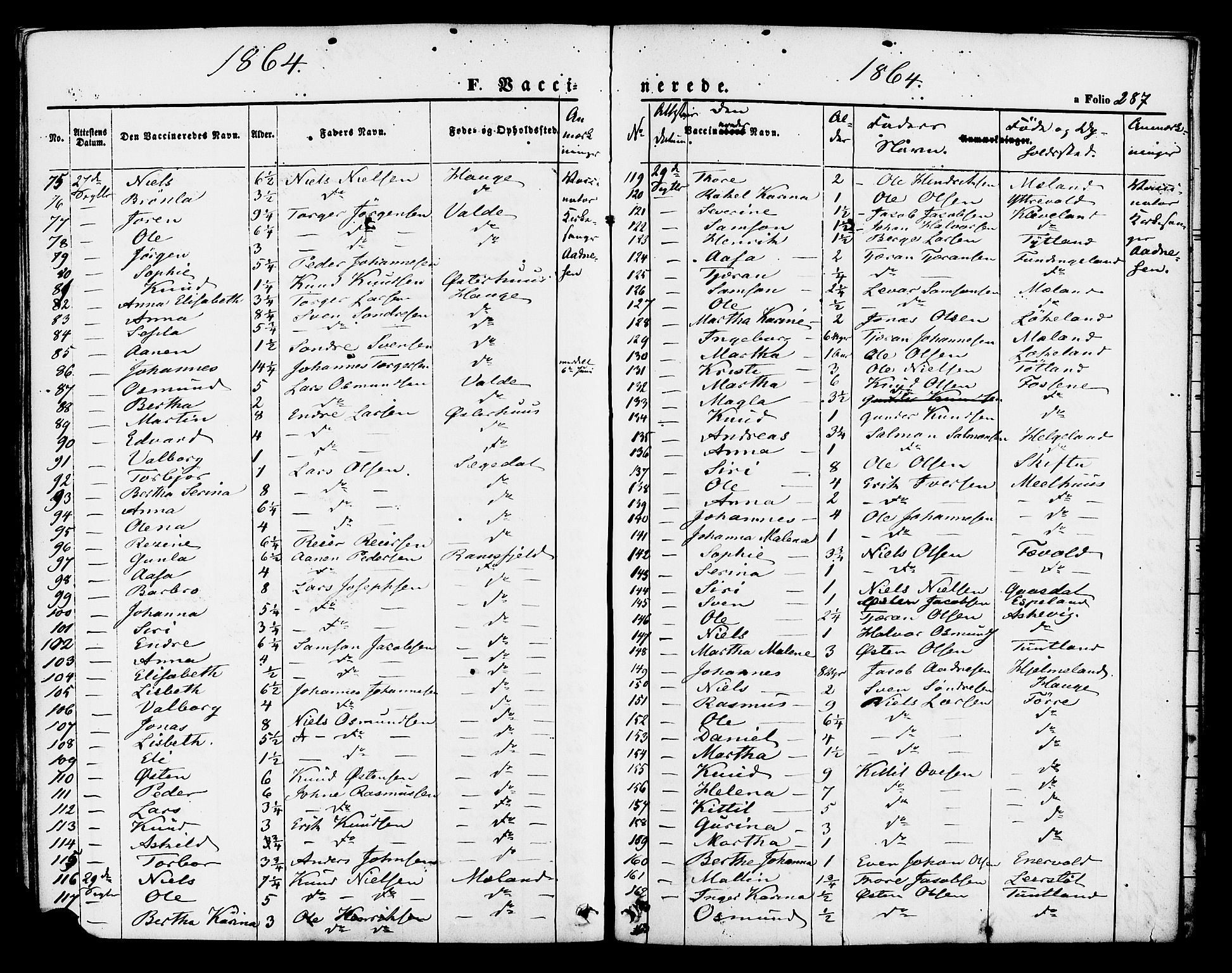 Hjelmeland sokneprestkontor, SAST/A-101843/01/IV/L0011: Parish register (official) no. A 11, 1861-1878, p. 287