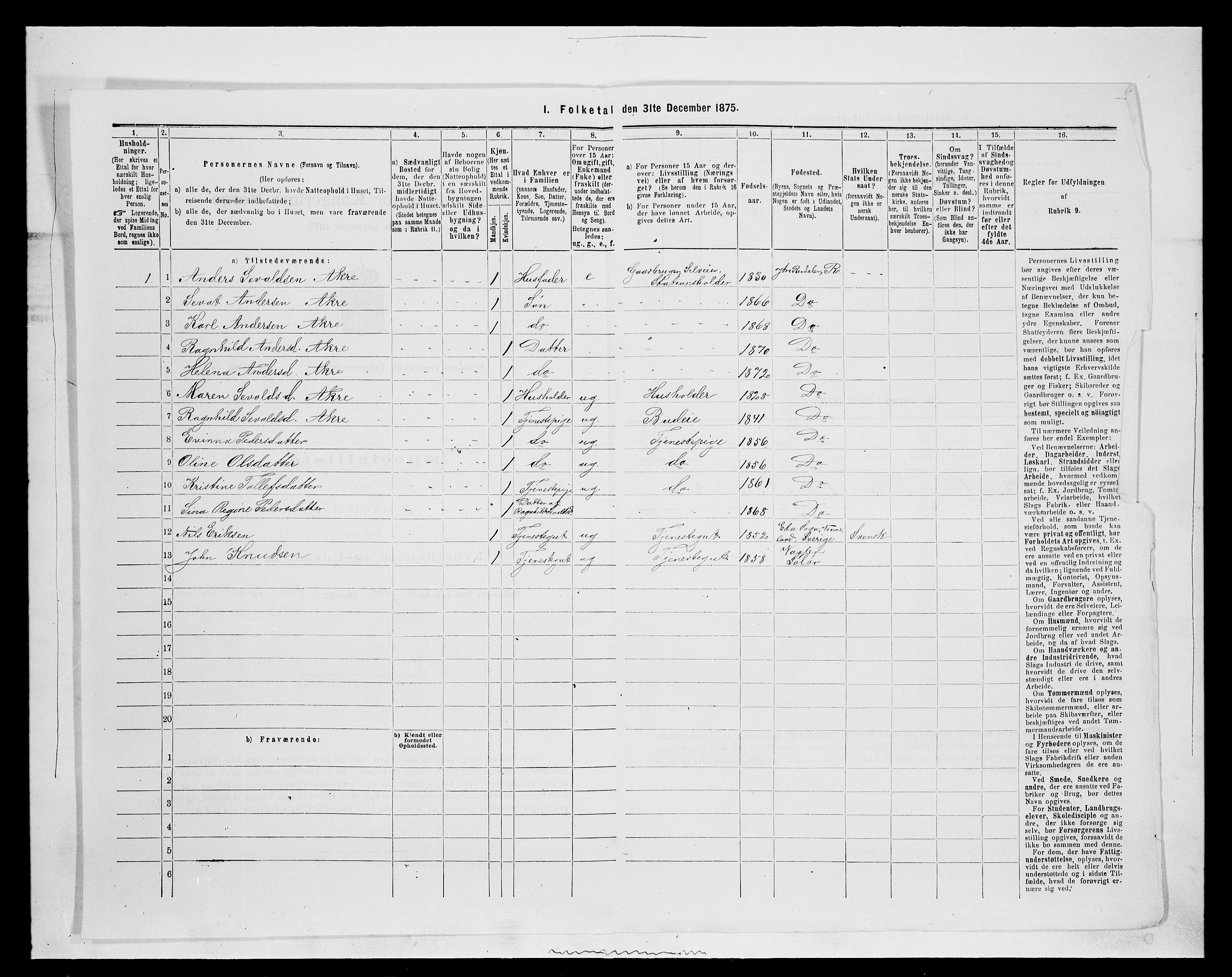 SAH, 1875 census for 0432P Rendalen, 1875, p. 215