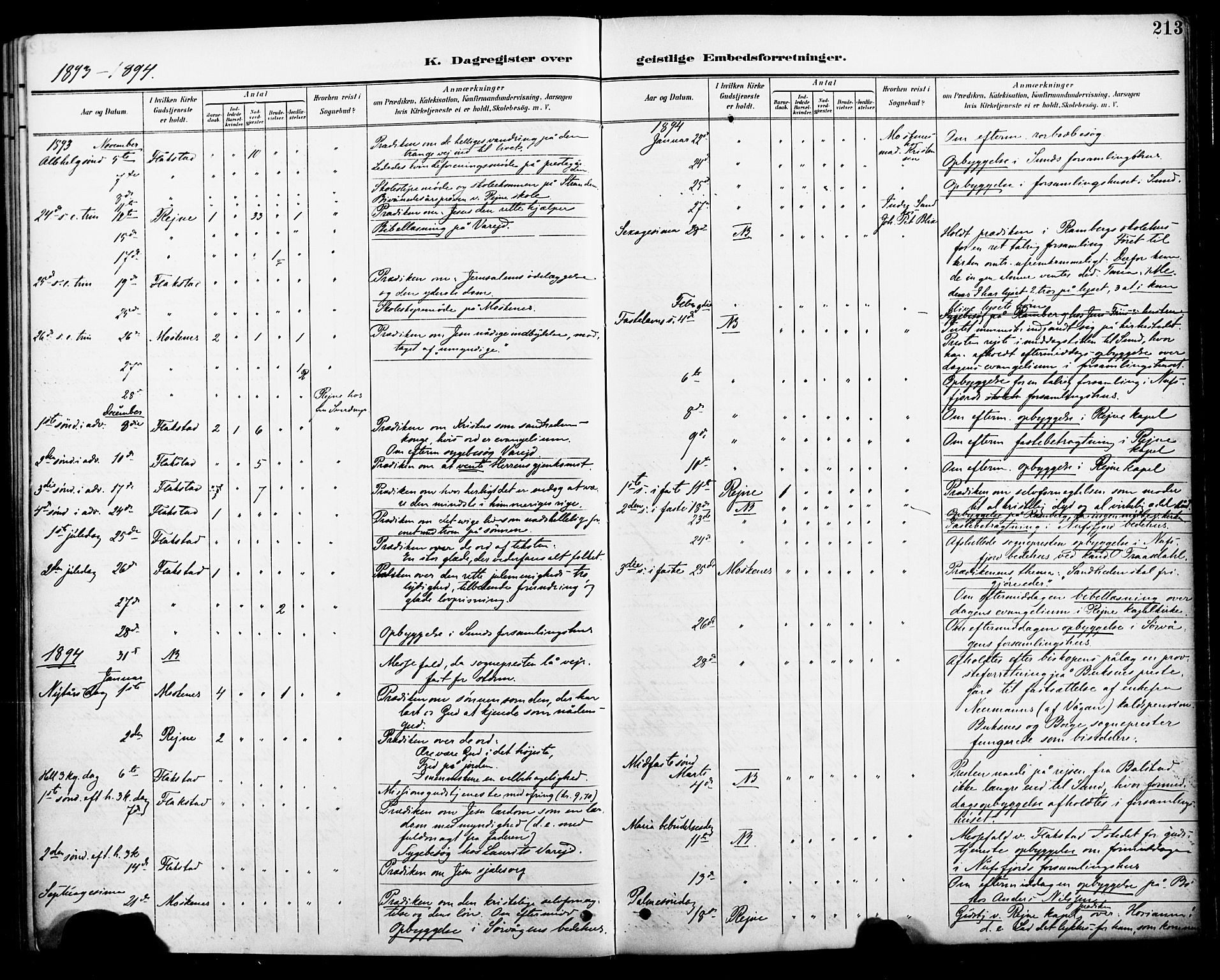 Ministerialprotokoller, klokkerbøker og fødselsregistre - Nordland, SAT/A-1459/885/L1205: Parish register (official) no. 885A06, 1892-1905, p. 213