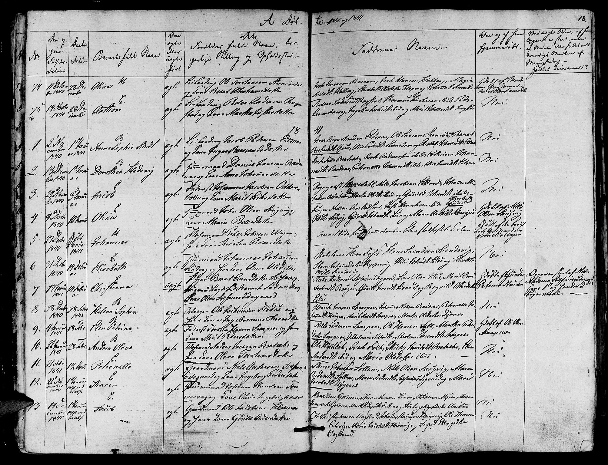 Ministerialprotokoller, klokkerbøker og fødselsregistre - Møre og Romsdal, SAT/A-1454/581/L0936: Parish register (official) no. 581A04, 1836-1852, p. 18