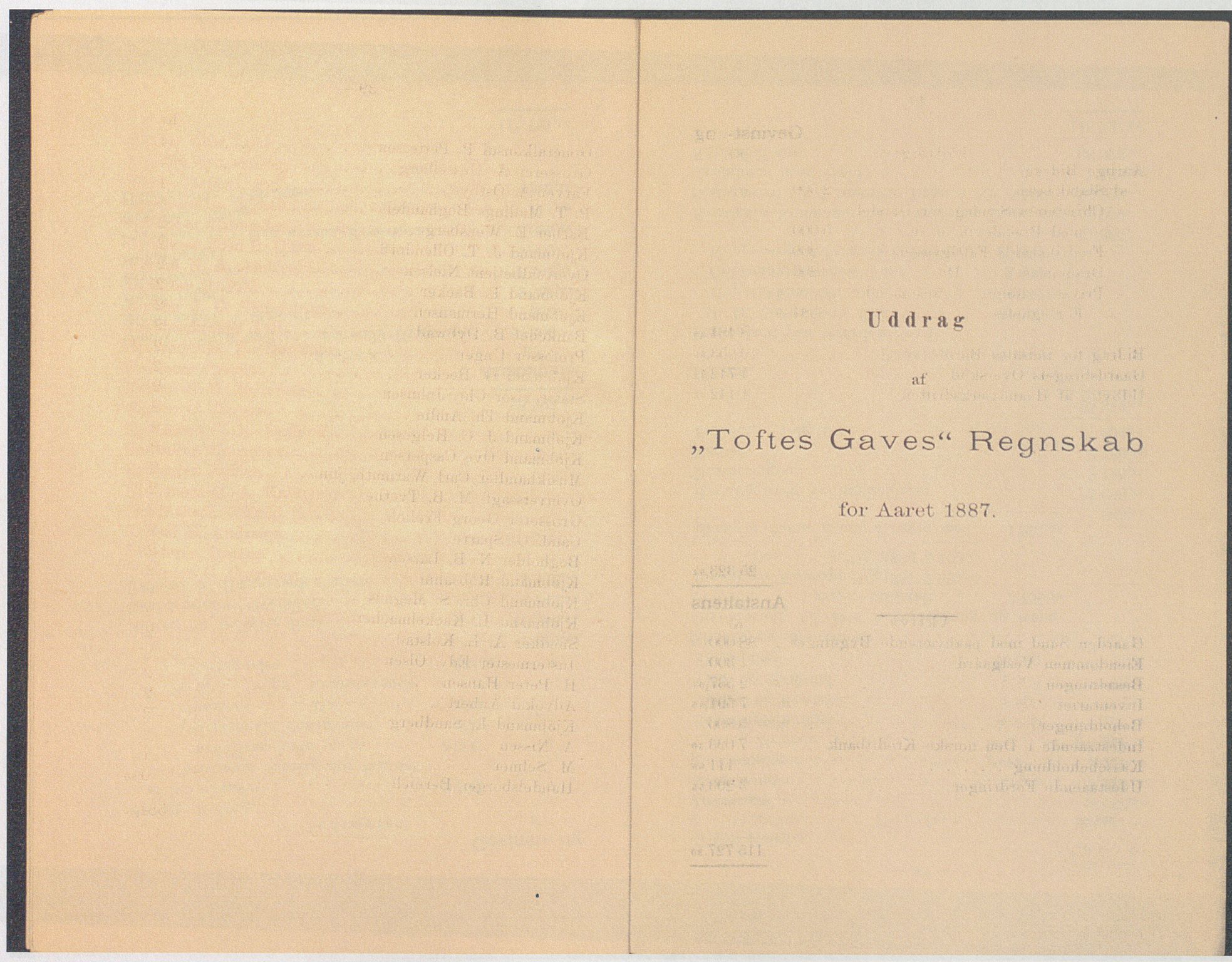 Toftes gave, OBA/A-20200/X/Xa, 1866-1948, p. 283