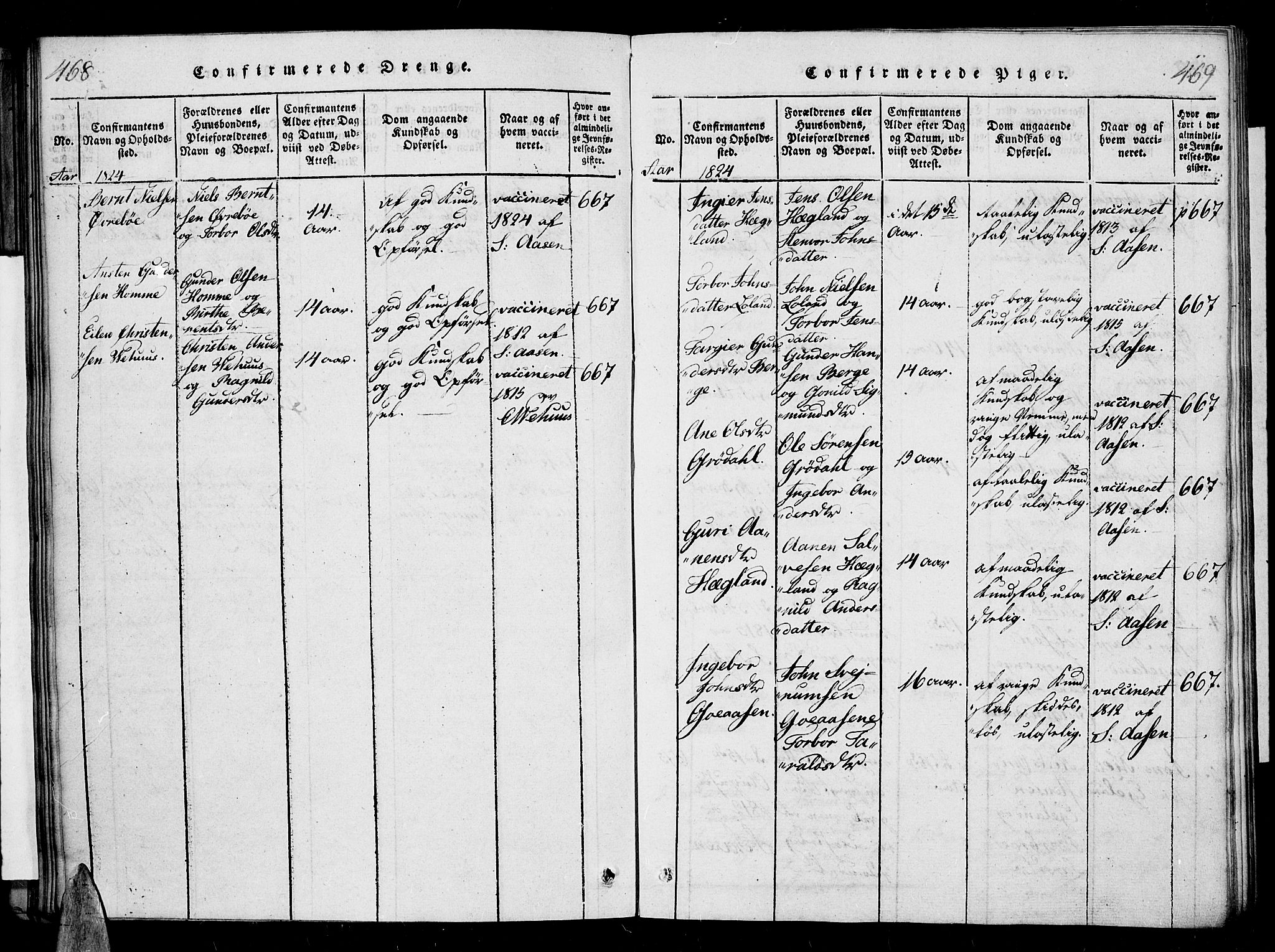 Vennesla sokneprestkontor, AV/SAK-1111-0045/Fa/Fac/L0003: Parish register (official) no. A 3, 1820-1834, p. 468-469