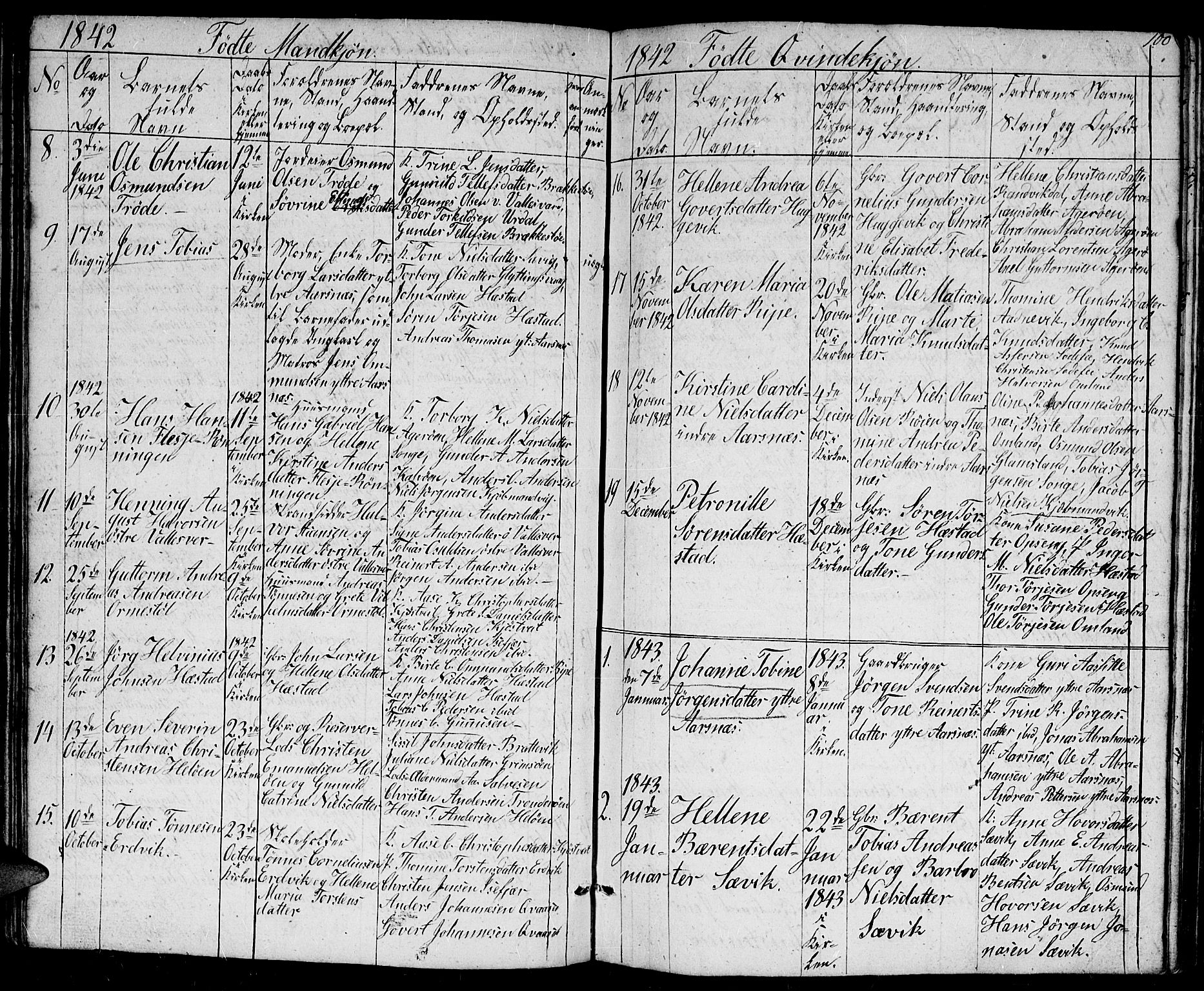 Høvåg sokneprestkontor, SAK/1111-0025/F/Fb/L0001: Parish register (copy) no. B 1, 1817-1846, p. 100