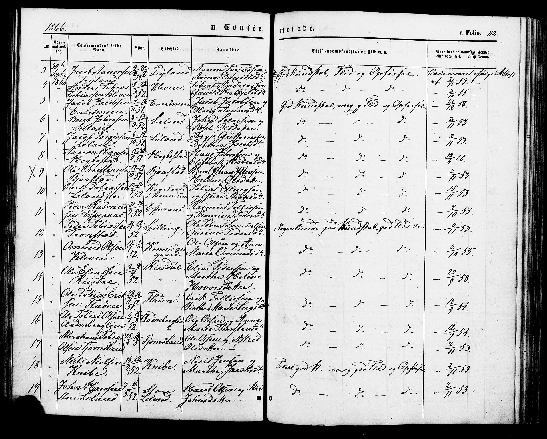 Nord-Audnedal sokneprestkontor, AV/SAK-1111-0032/F/Fa/Fab/L0002: Parish register (official) no. A 2, 1859-1882, p. 112