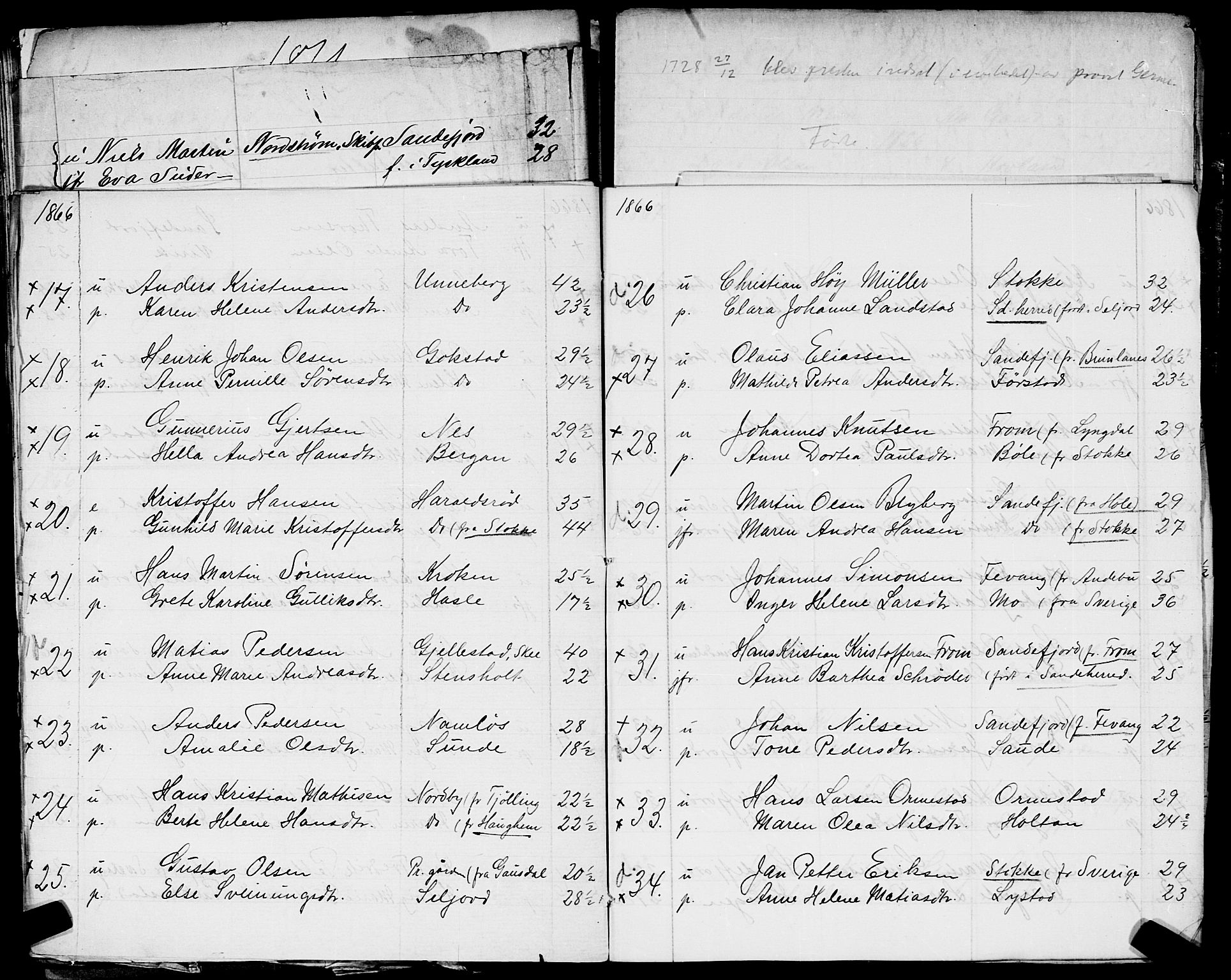 Sandar sokneprestkontor, AV/SAKO-A-242/Y/Ya/L0006: Other parish register no. 1 /1, 1709-1871