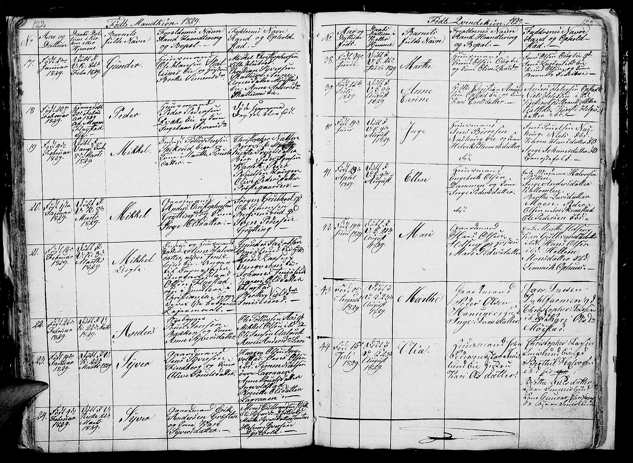 Vang prestekontor, Hedmark, SAH/PREST-008/H/Ha/Hab/L0006: Parish register (copy) no. 6, 1819-1832, p. 122-123
