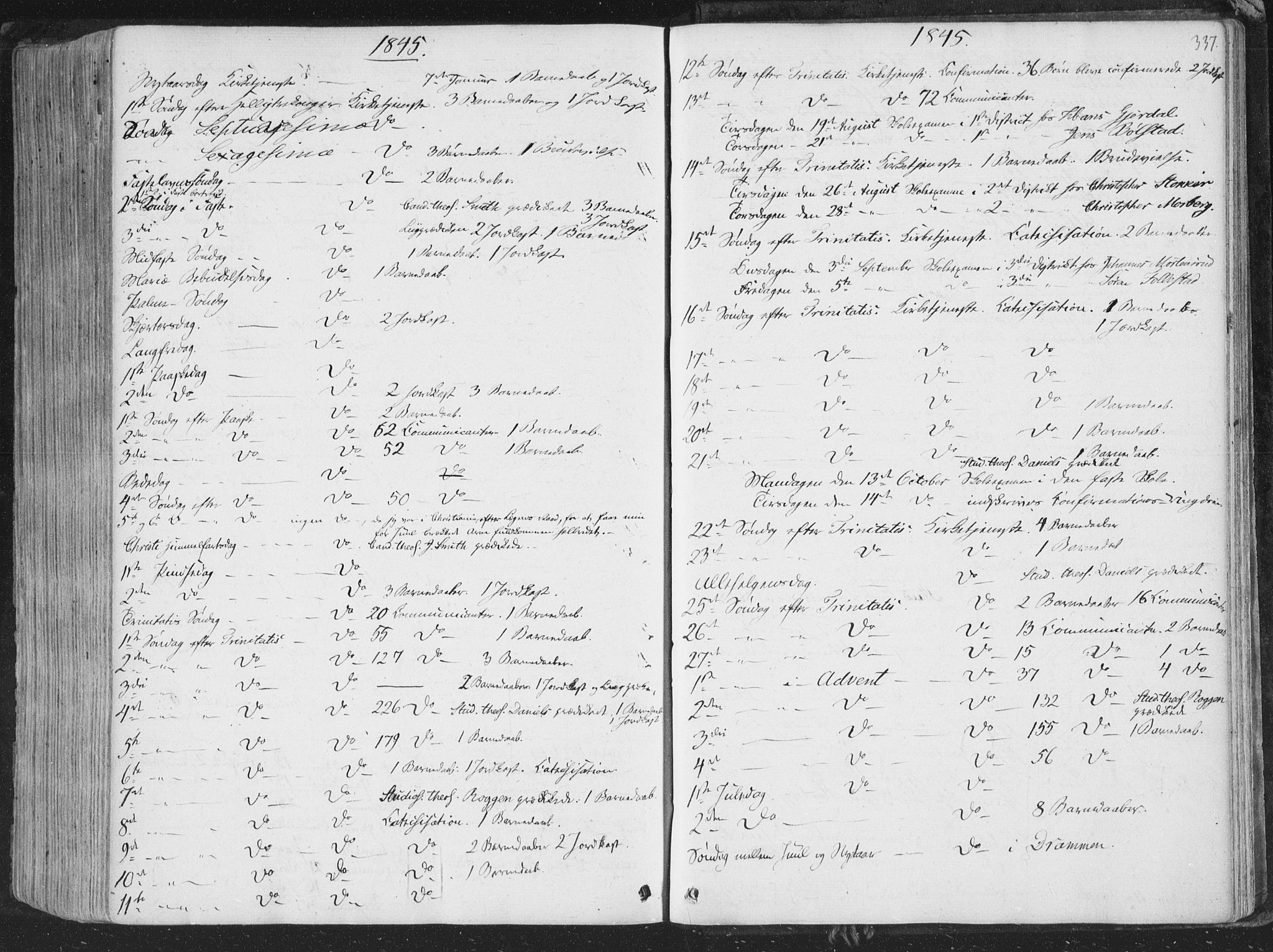 Røyken kirkebøker, AV/SAKO-A-241/F/Fa/L0005: Parish register (official) no. 5, 1833-1856, p. 337