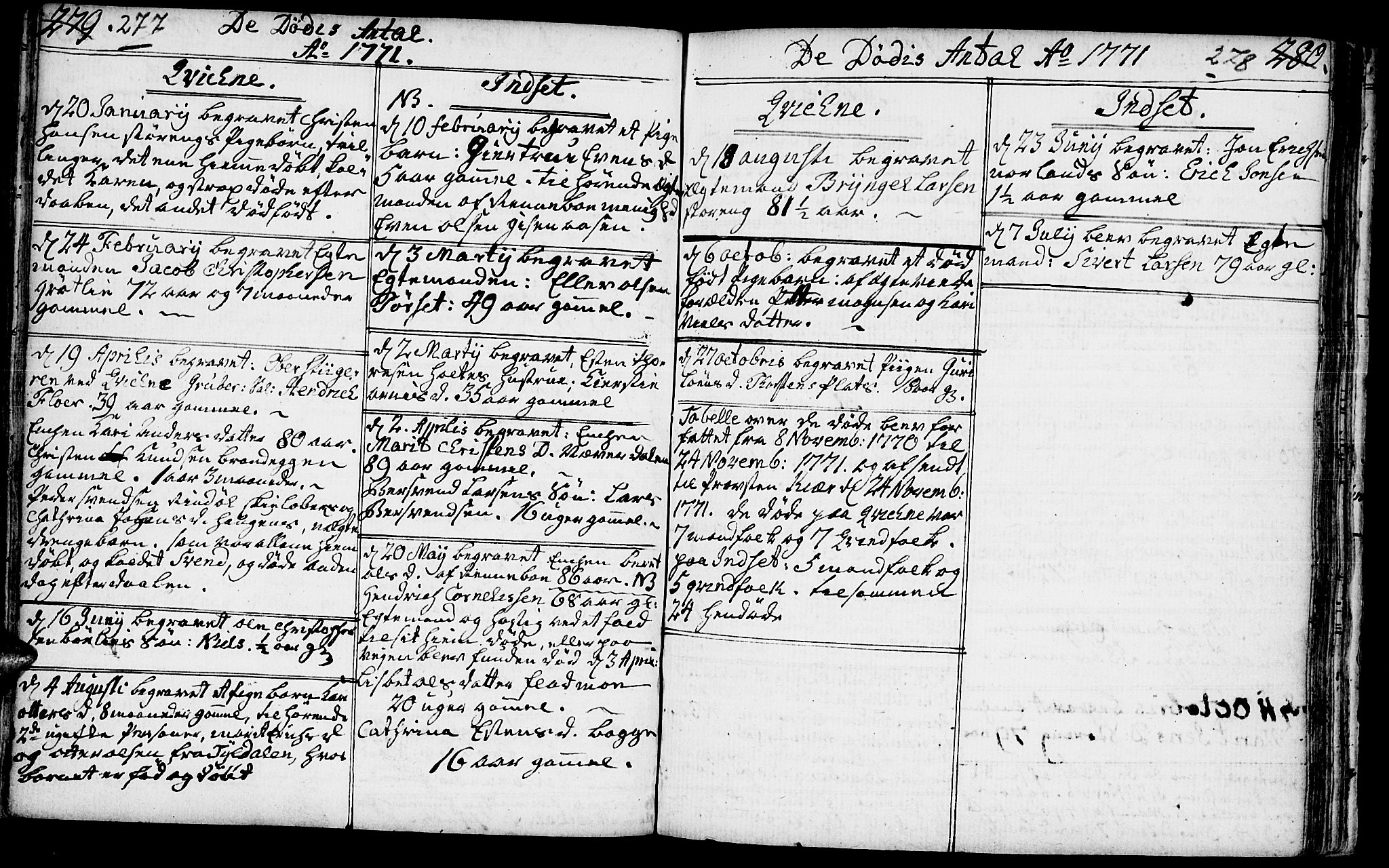 Kvikne prestekontor, SAH/PREST-064/H/Ha/Haa/L0002: Parish register (official) no. 2, 1764-1784, p. 277-278