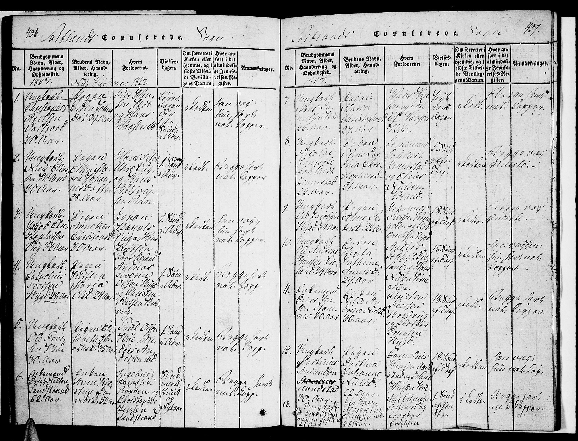 Ministerialprotokoller, klokkerbøker og fødselsregistre - Nordland, AV/SAT-A-1459/888/L1237: Parish register (official) no. 888A05 /2, 1820-1836, p. 436-437