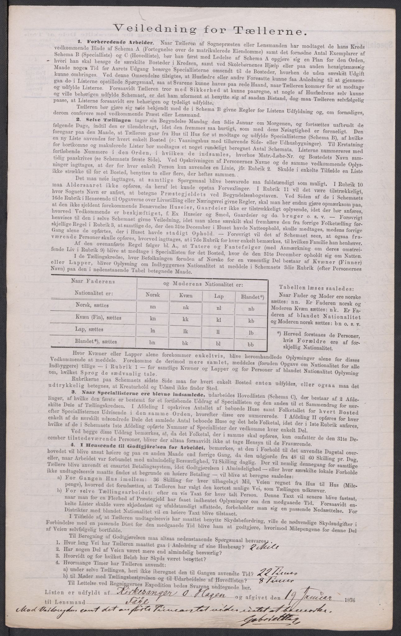 RA, 1875 census for 0227P Fet, 1875, p. 64