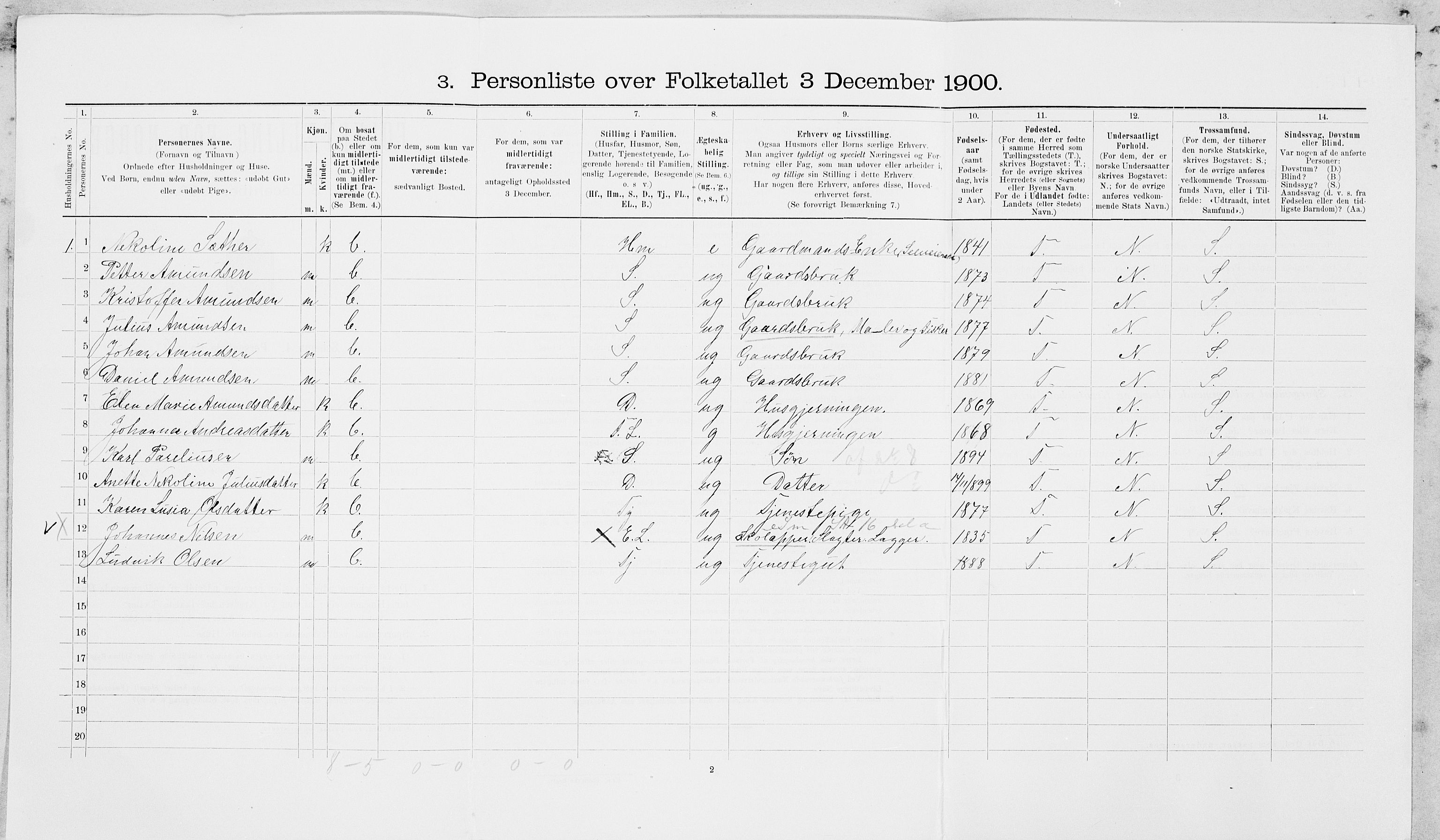 SAT, 1900 census for Leksvik, 1900, p. 802