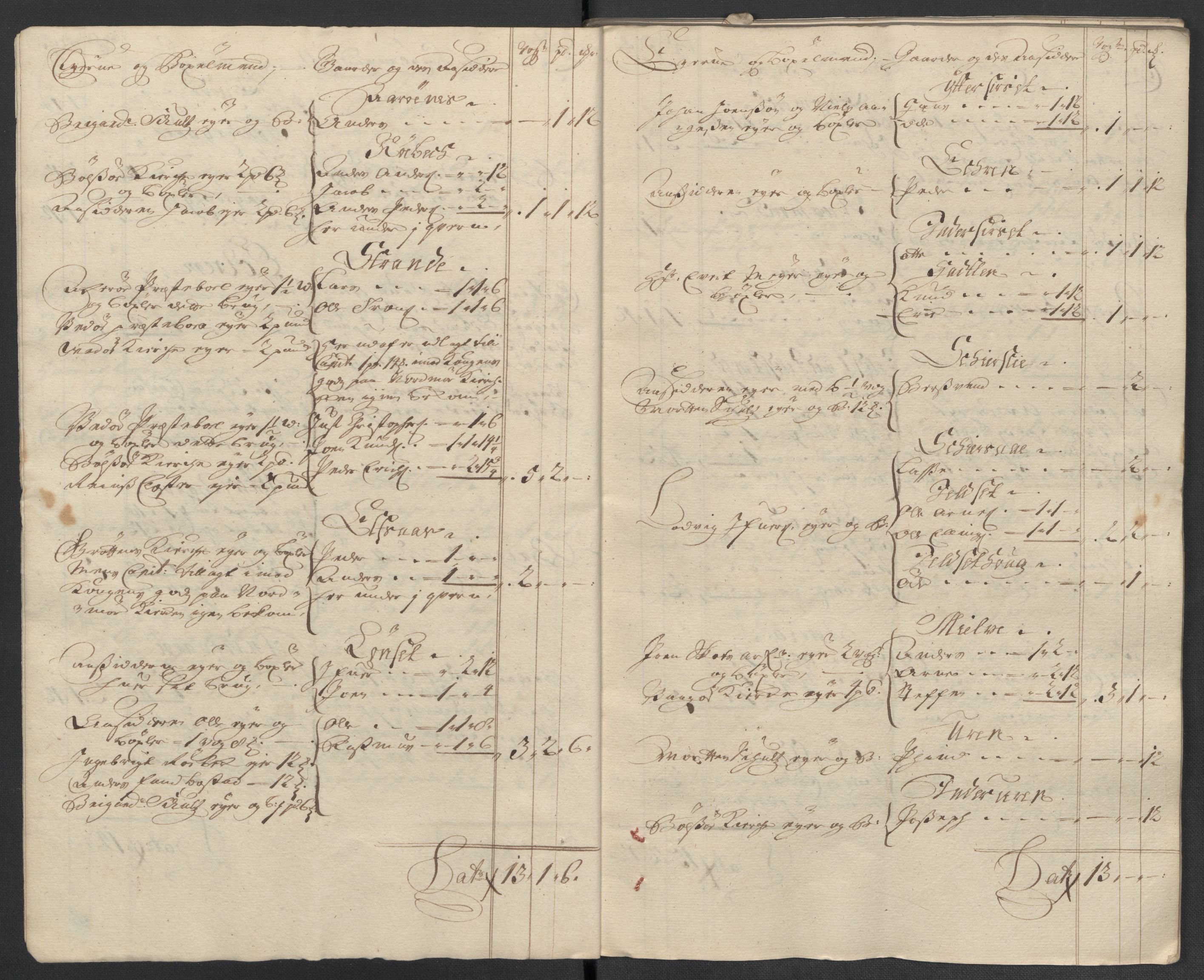 Rentekammeret inntil 1814, Reviderte regnskaper, Fogderegnskap, AV/RA-EA-4092/R55/L3657: Fogderegnskap Romsdal, 1706, p. 20