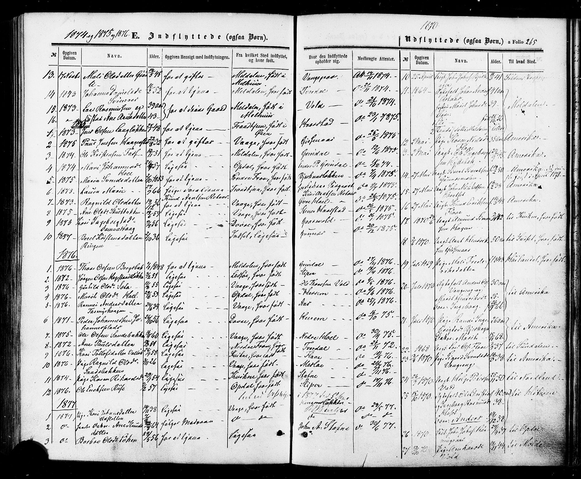 Ministerialprotokoller, klokkerbøker og fødselsregistre - Sør-Trøndelag, SAT/A-1456/674/L0870: Parish register (official) no. 674A02, 1861-1879, p. 265