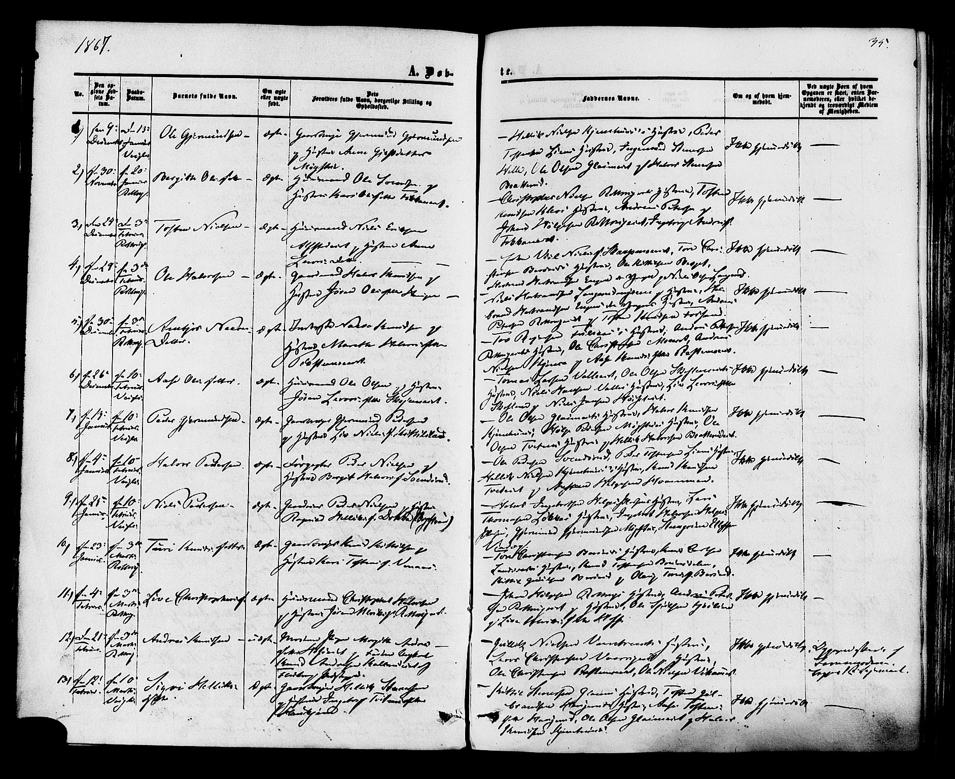 Rollag kirkebøker, SAKO/A-240/F/Fa/L0009: Parish register (official) no. I 9, 1860-1874, p. 35